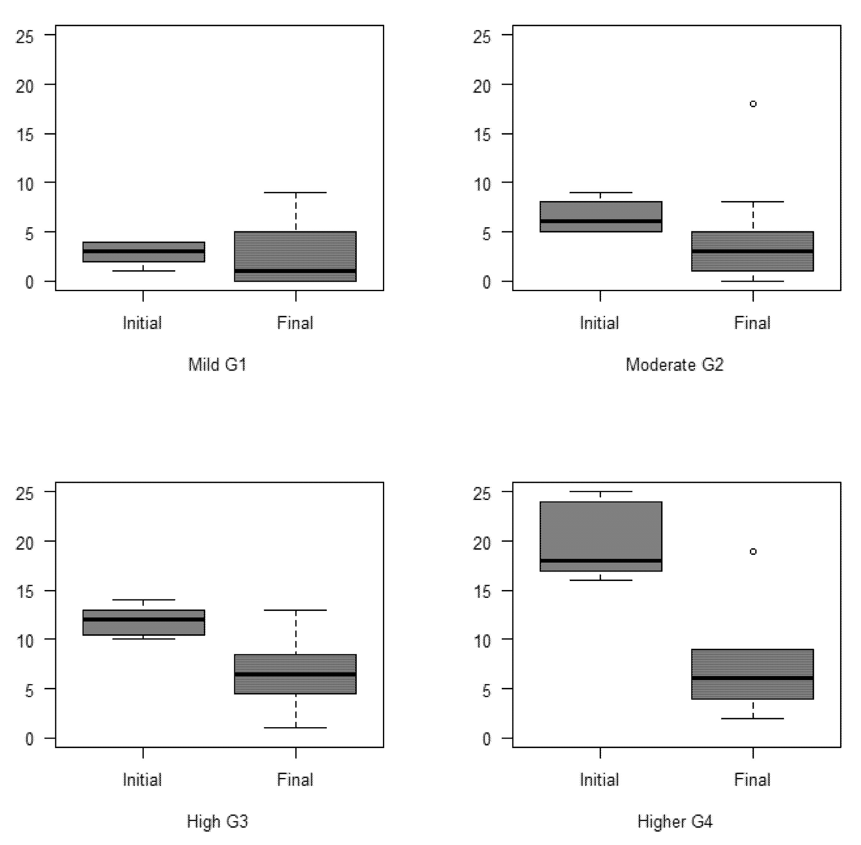 Socsci 09 00063 g002 Socsci 09 00063 g002