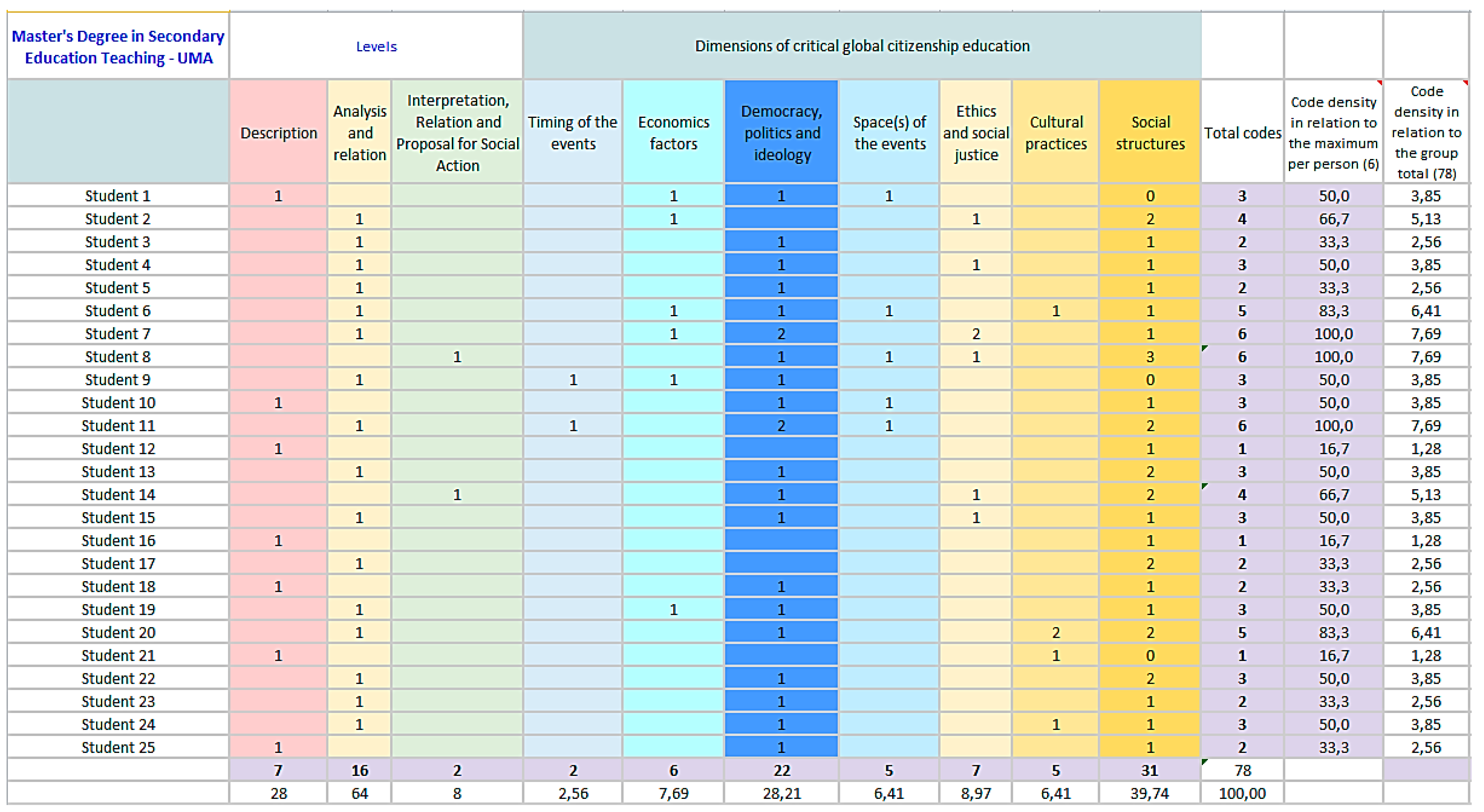 Socsci 09 00065 g004