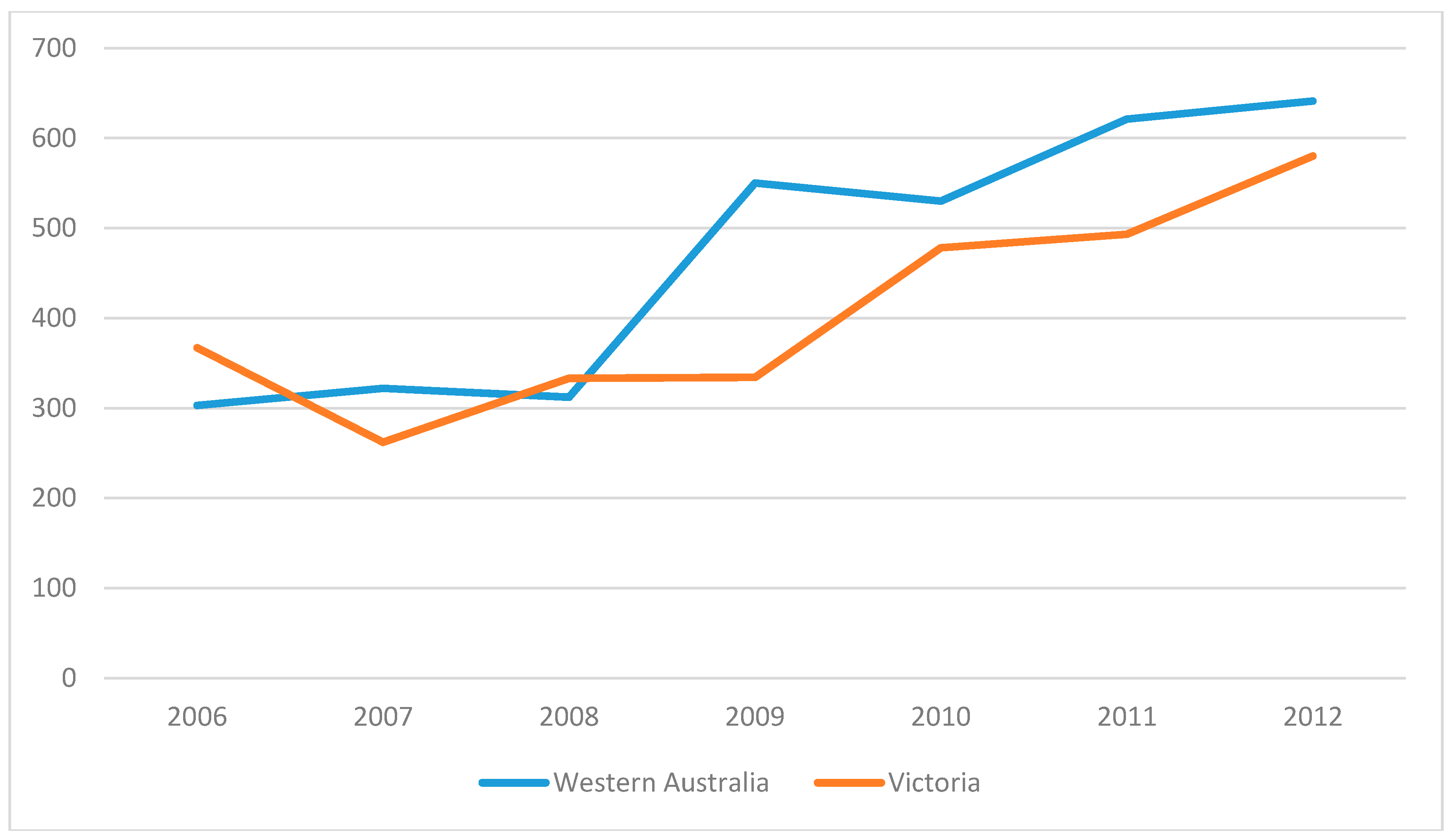 Socsci 09 00075 g001