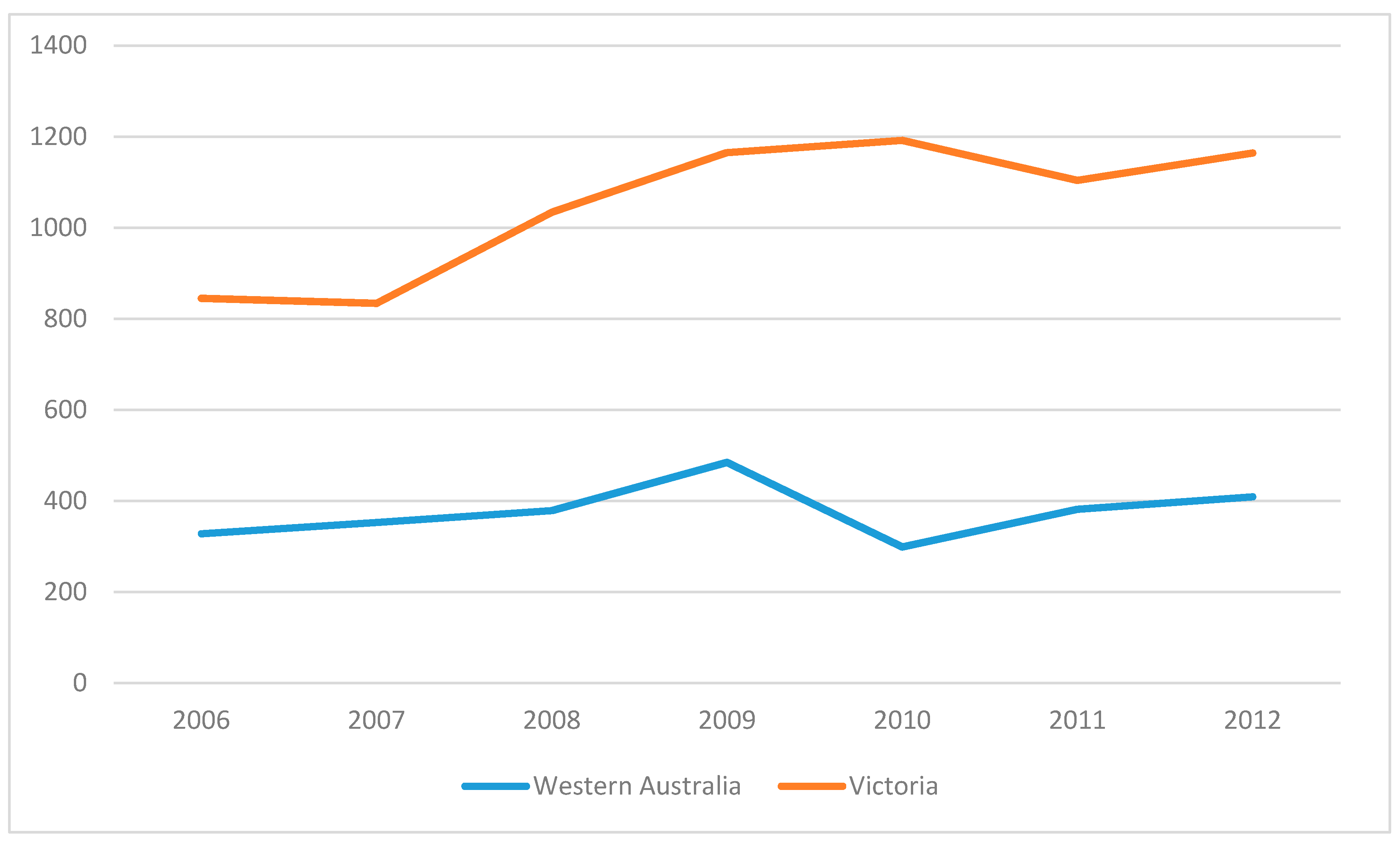 Socsci 09 00075 g002