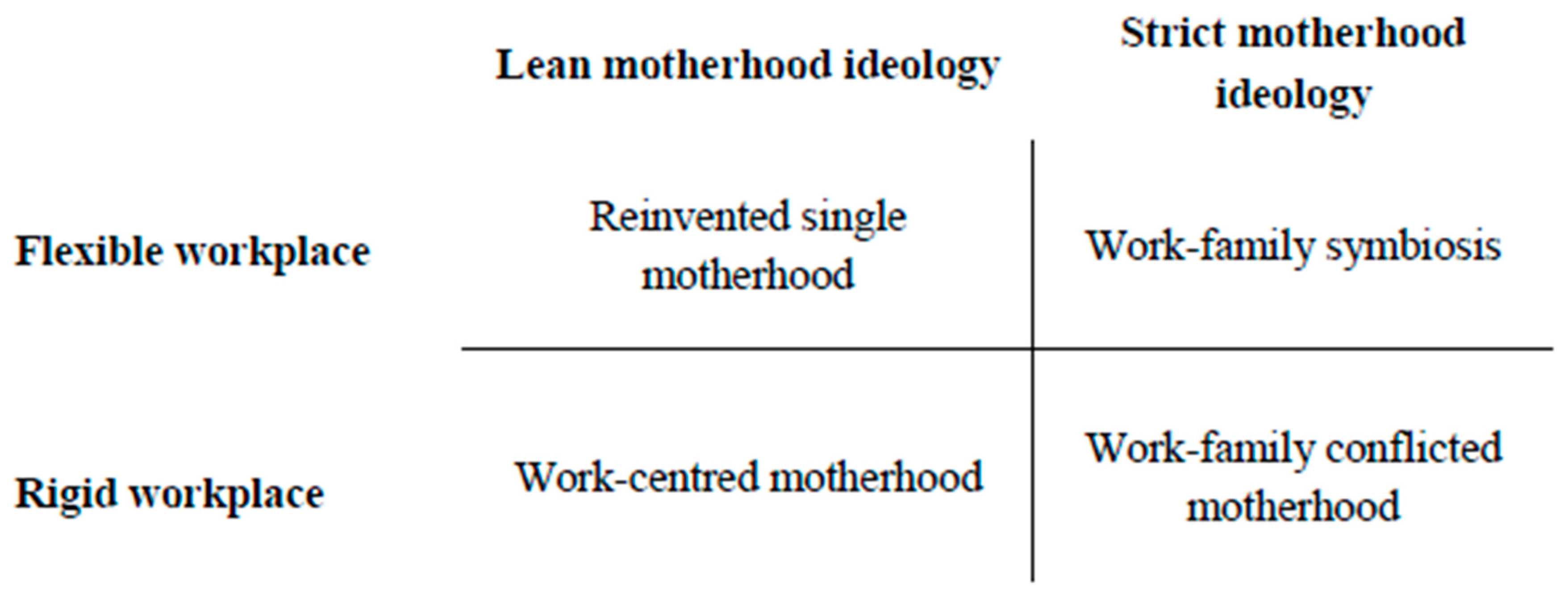 Socsci 09 00085 g001