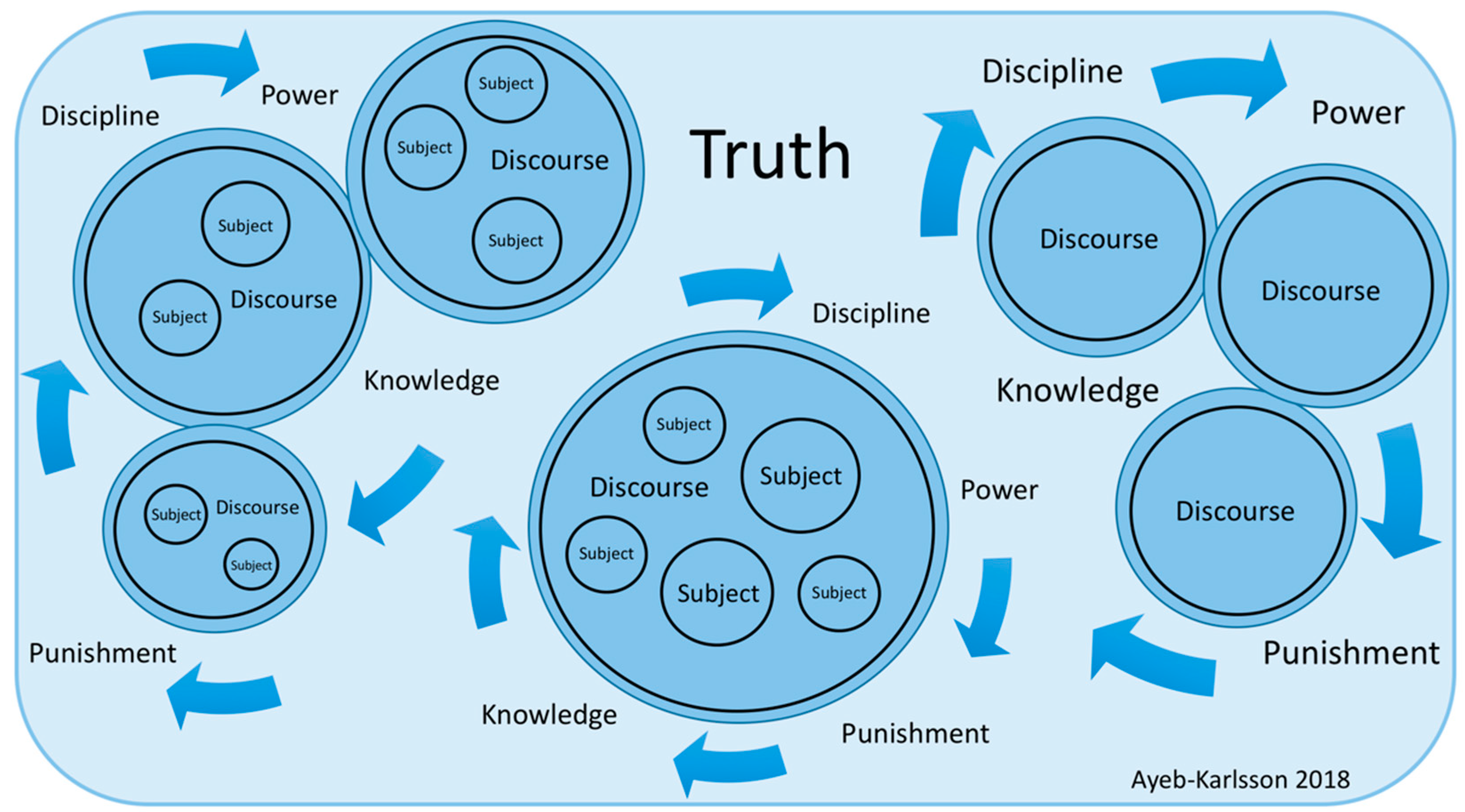 Socsci 09 00103 g001