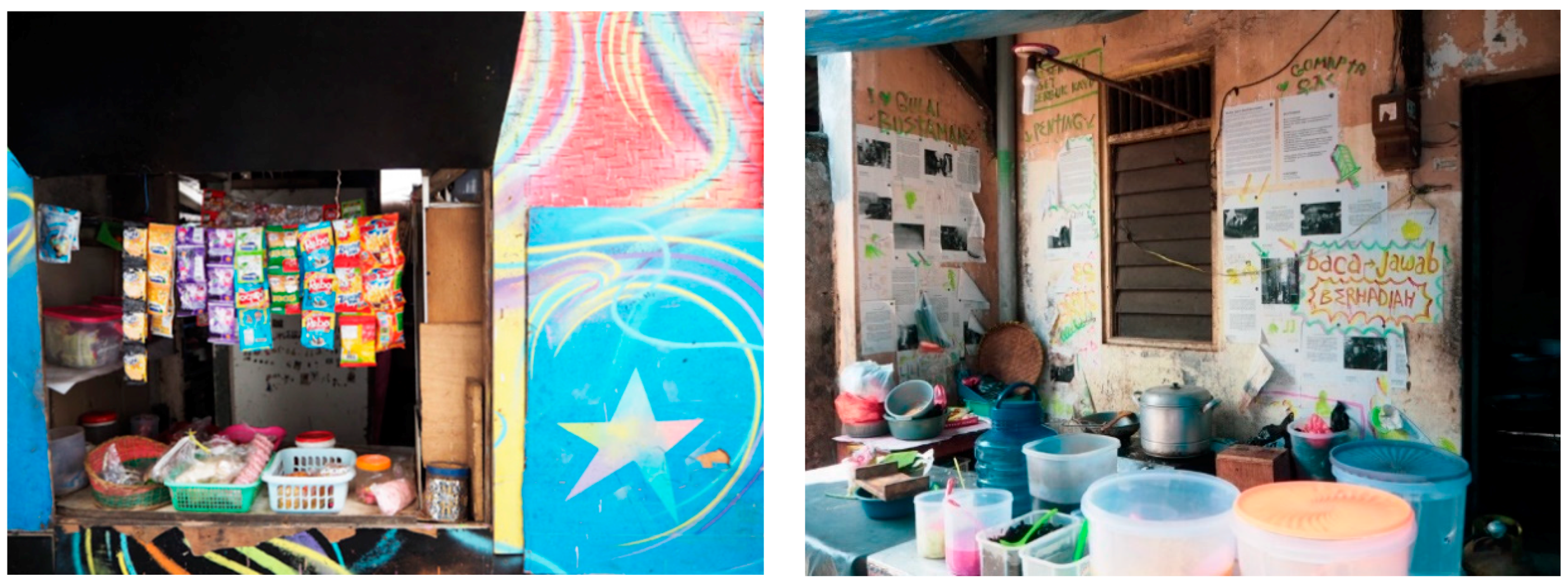 Socsci 09 00104 g001 Socsci 09 00104 g001