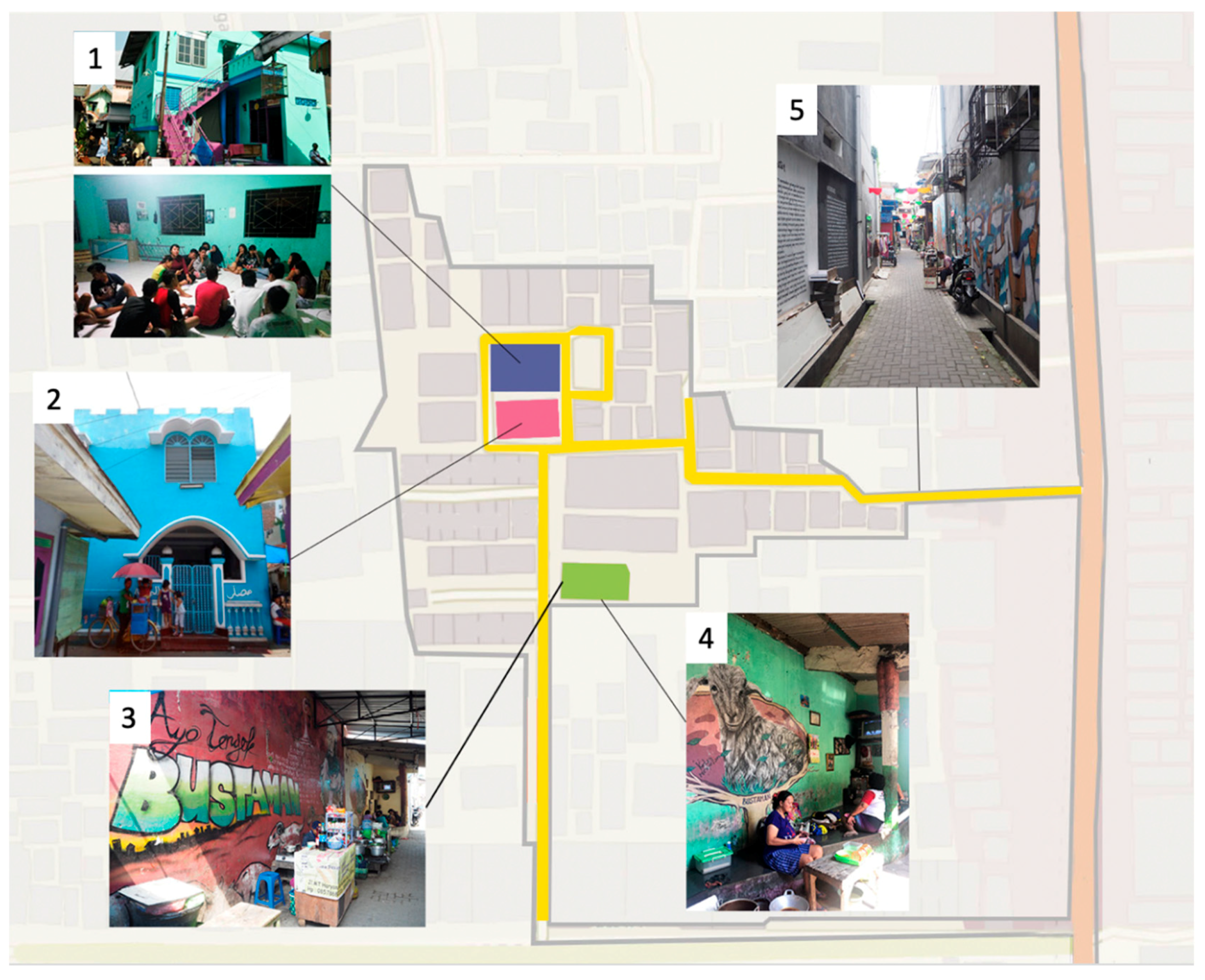 Socsci 09 00104 g010 Socsci 09 00104 g010