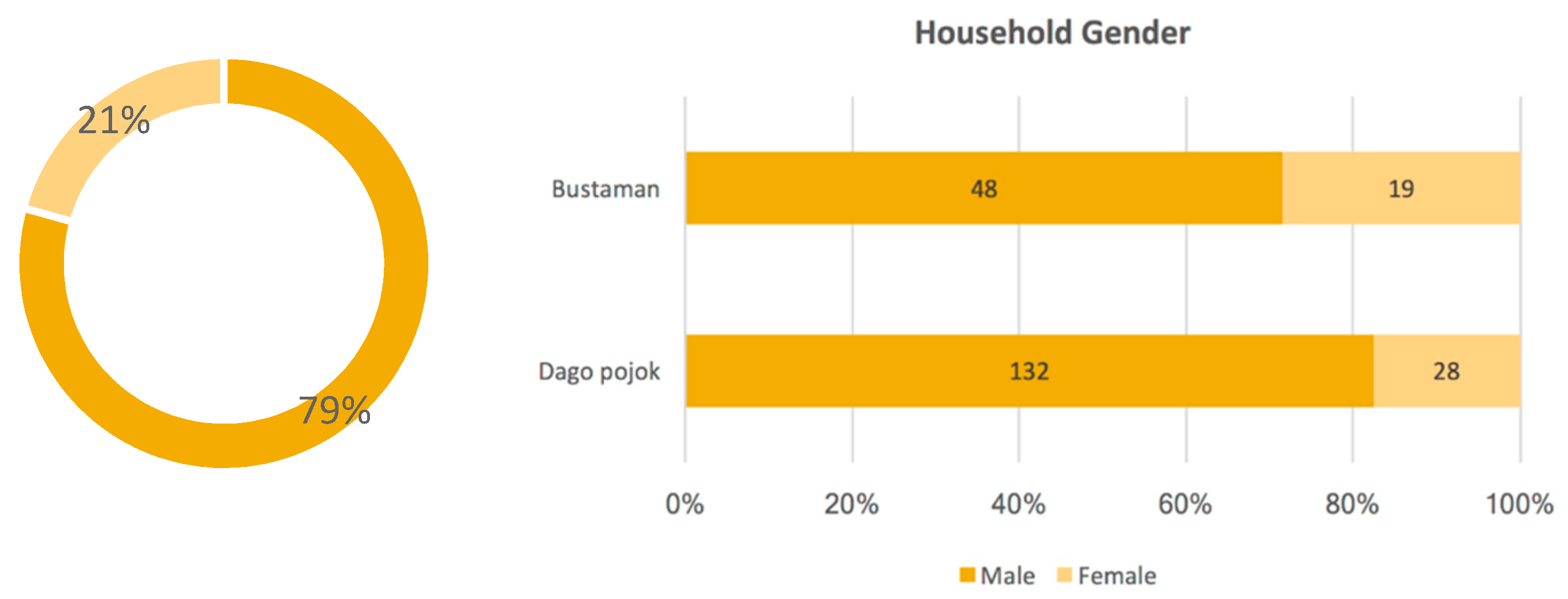 Socsci 09 00104 g0a2 Socsci 09 00104 g0a2