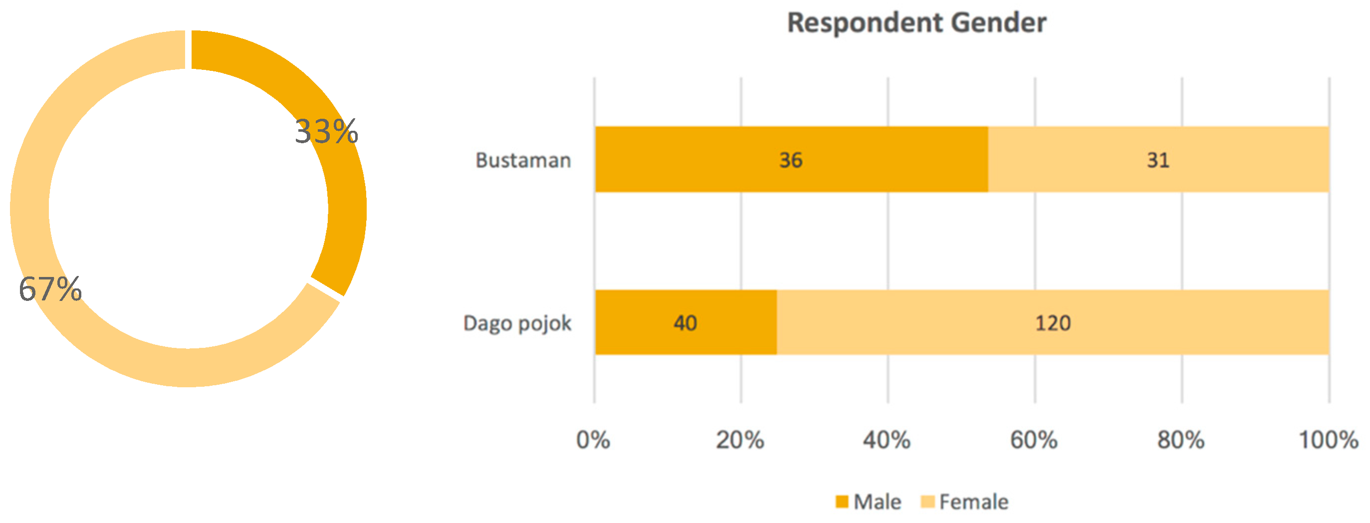 Socsci 09 00104 g0a3 Socsci 09 00104 g0a3