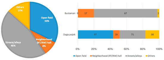 Socsci 09 00104 g0a9