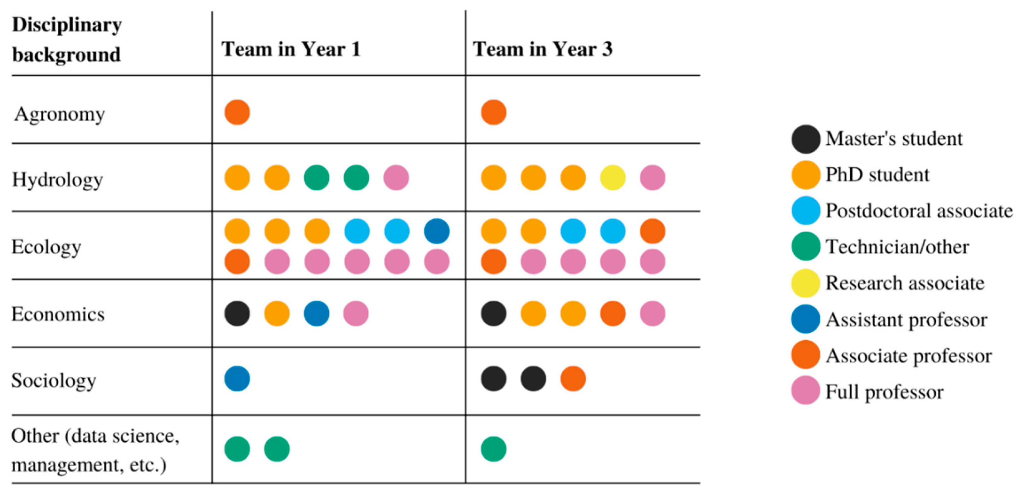 Socsci 09 00119 g001