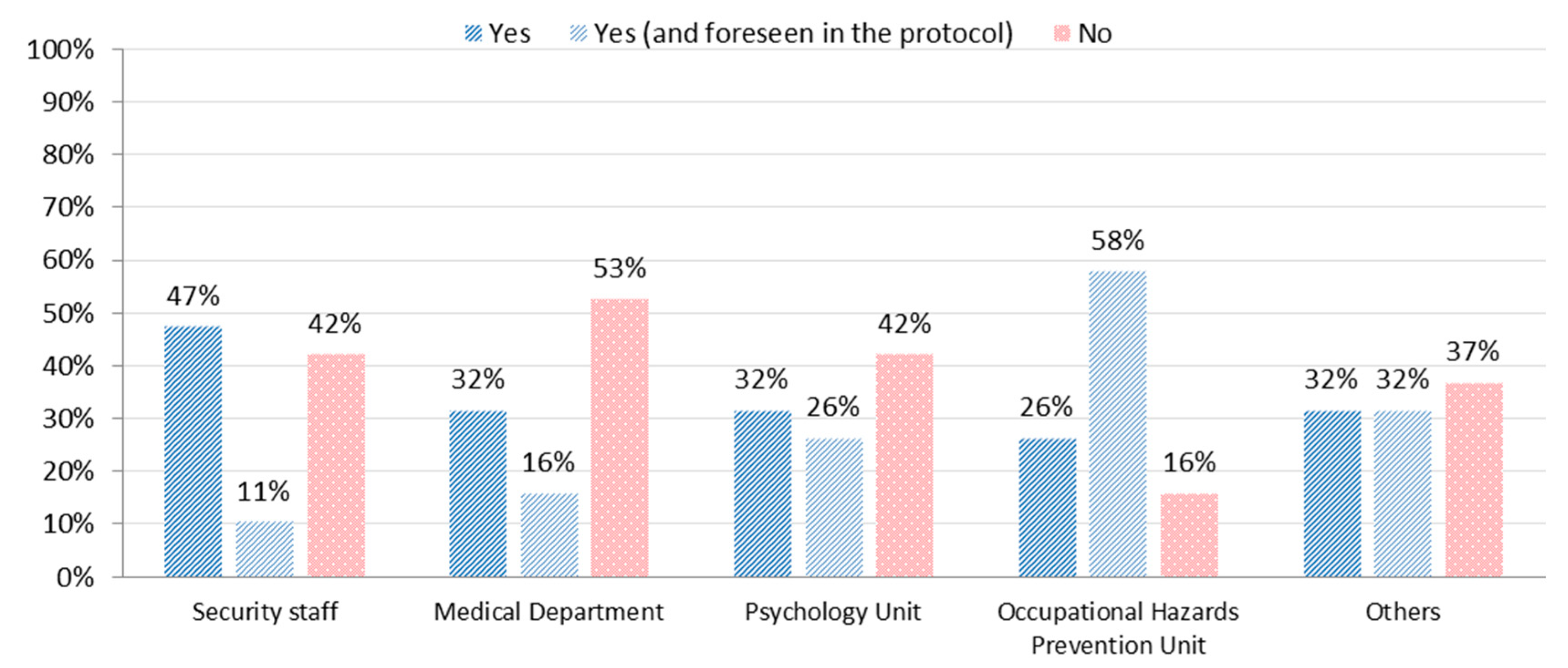 Socsci 09 00128 g003