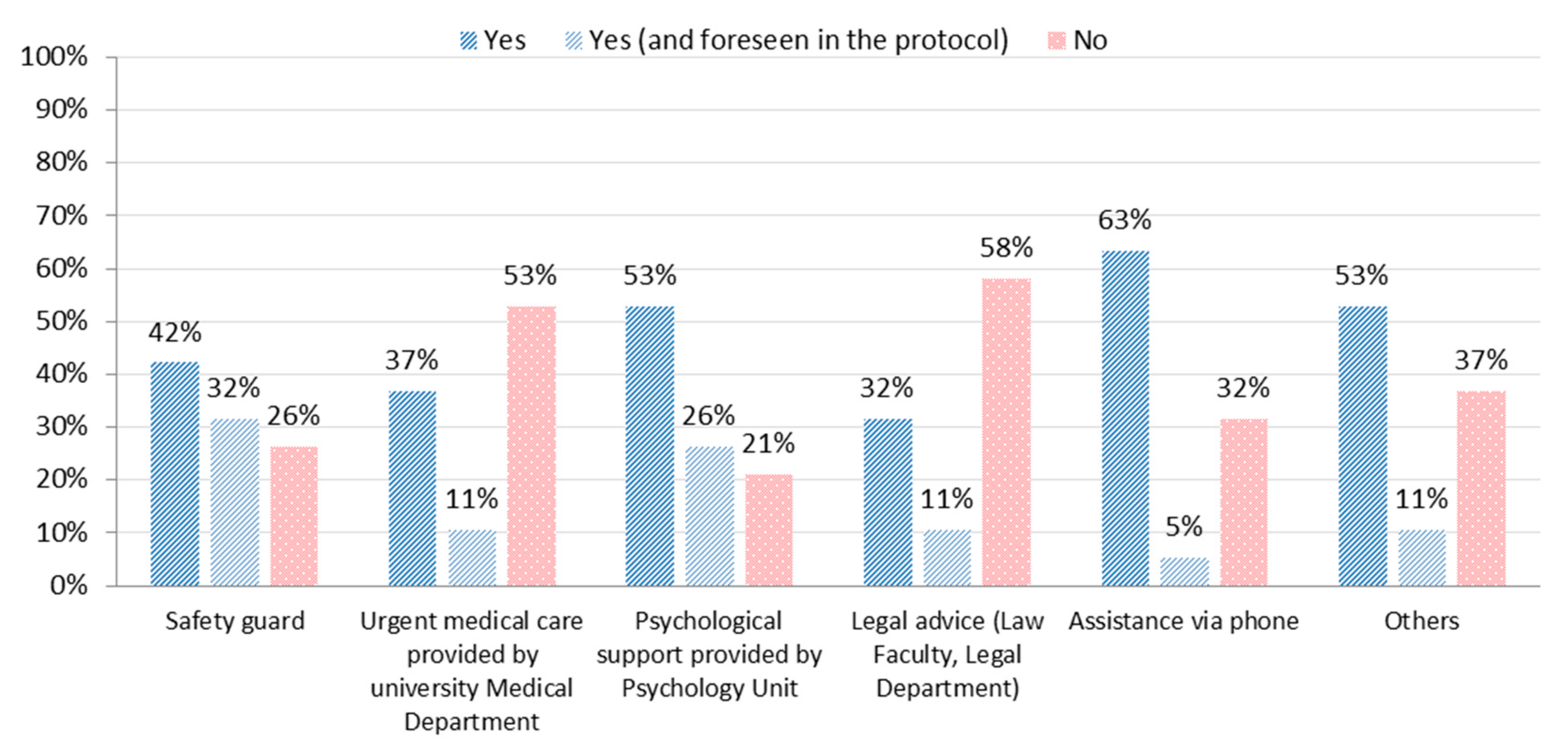 Socsci 09 00128 g004
