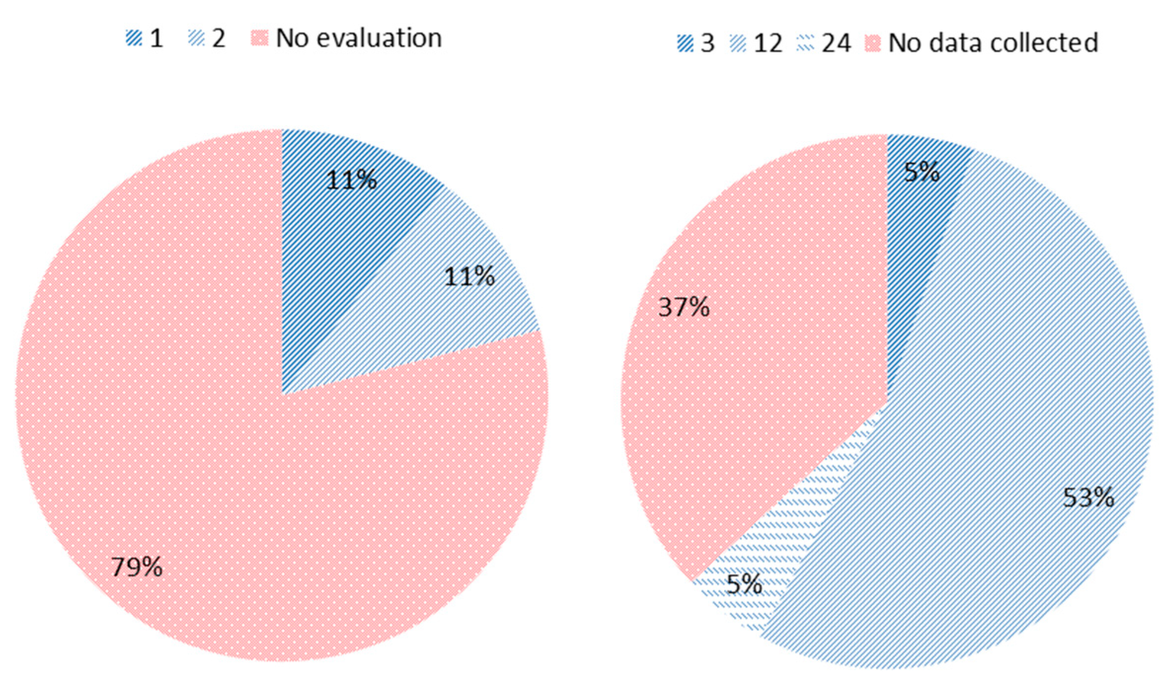Socsci 09 00128 g007