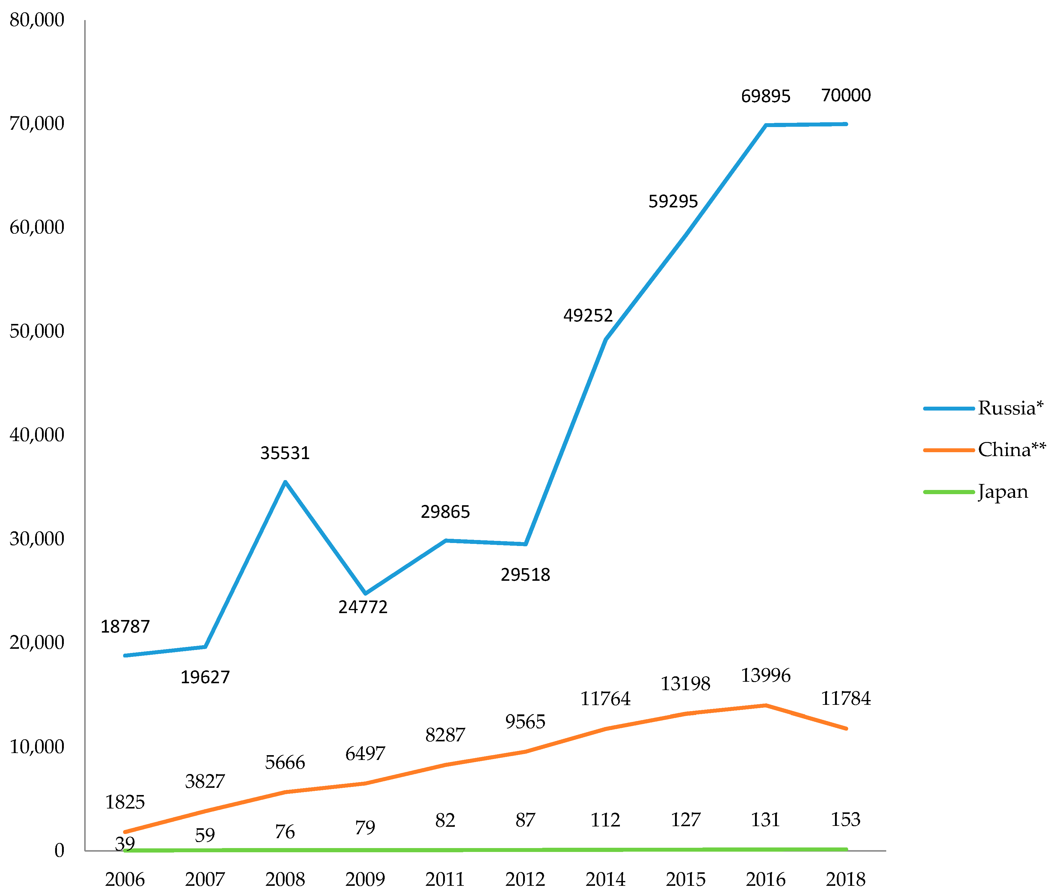 Socsci 09 00143 g001 Socsci 09 00143 g001