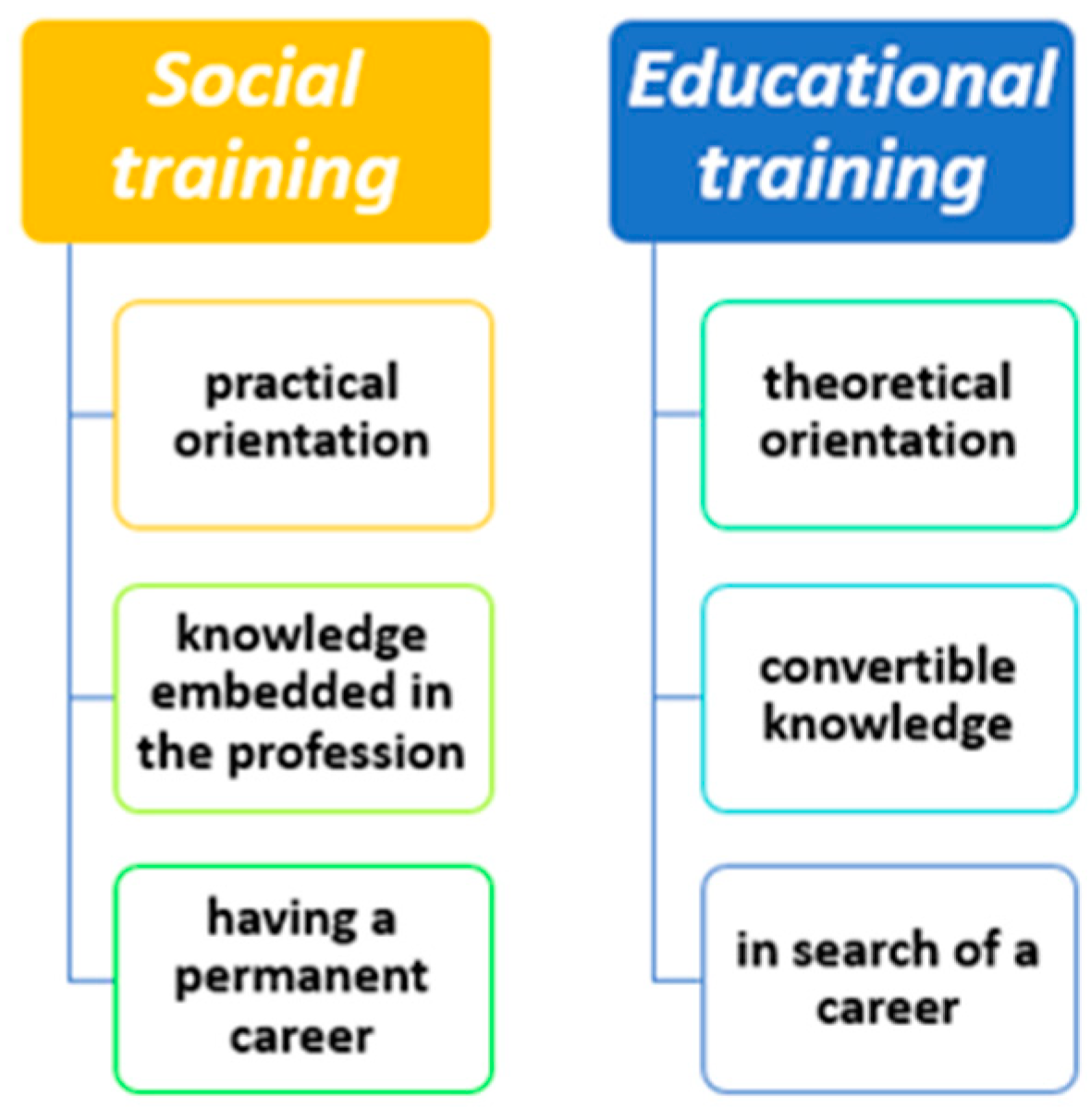 Socsci 09 00147 g001