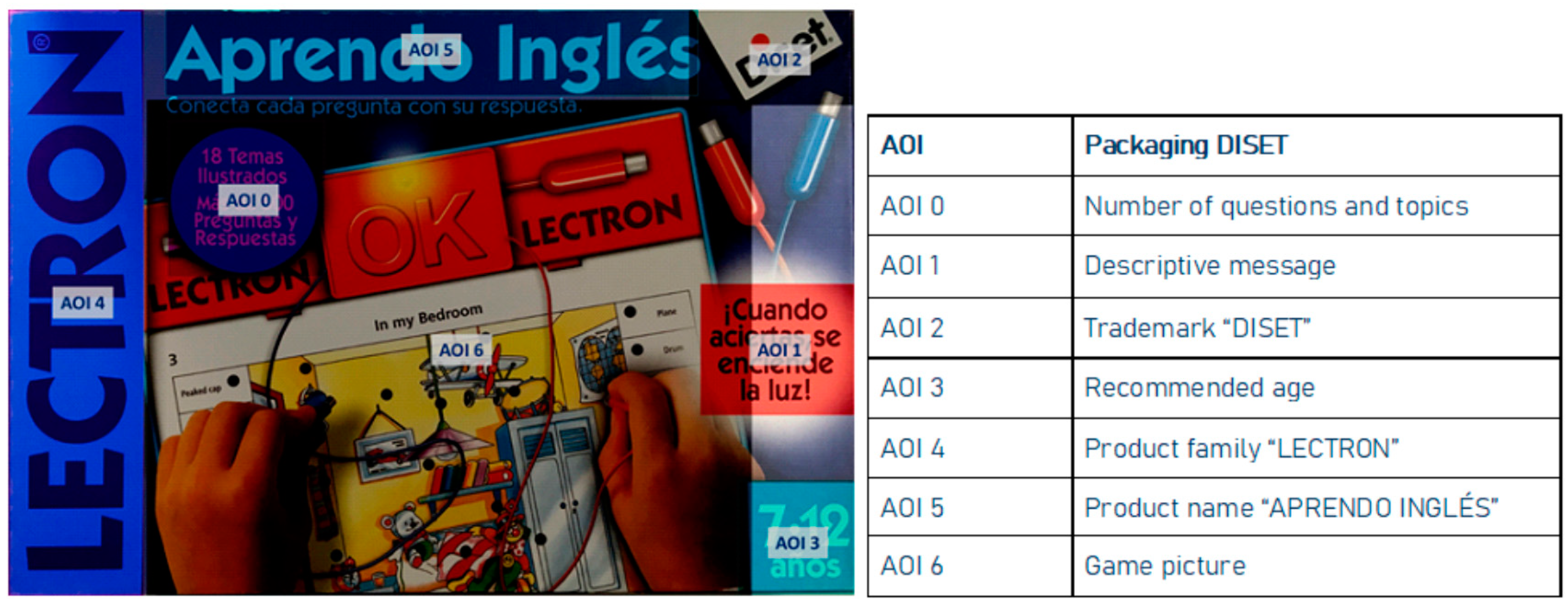 Socsci 09 00162 g003