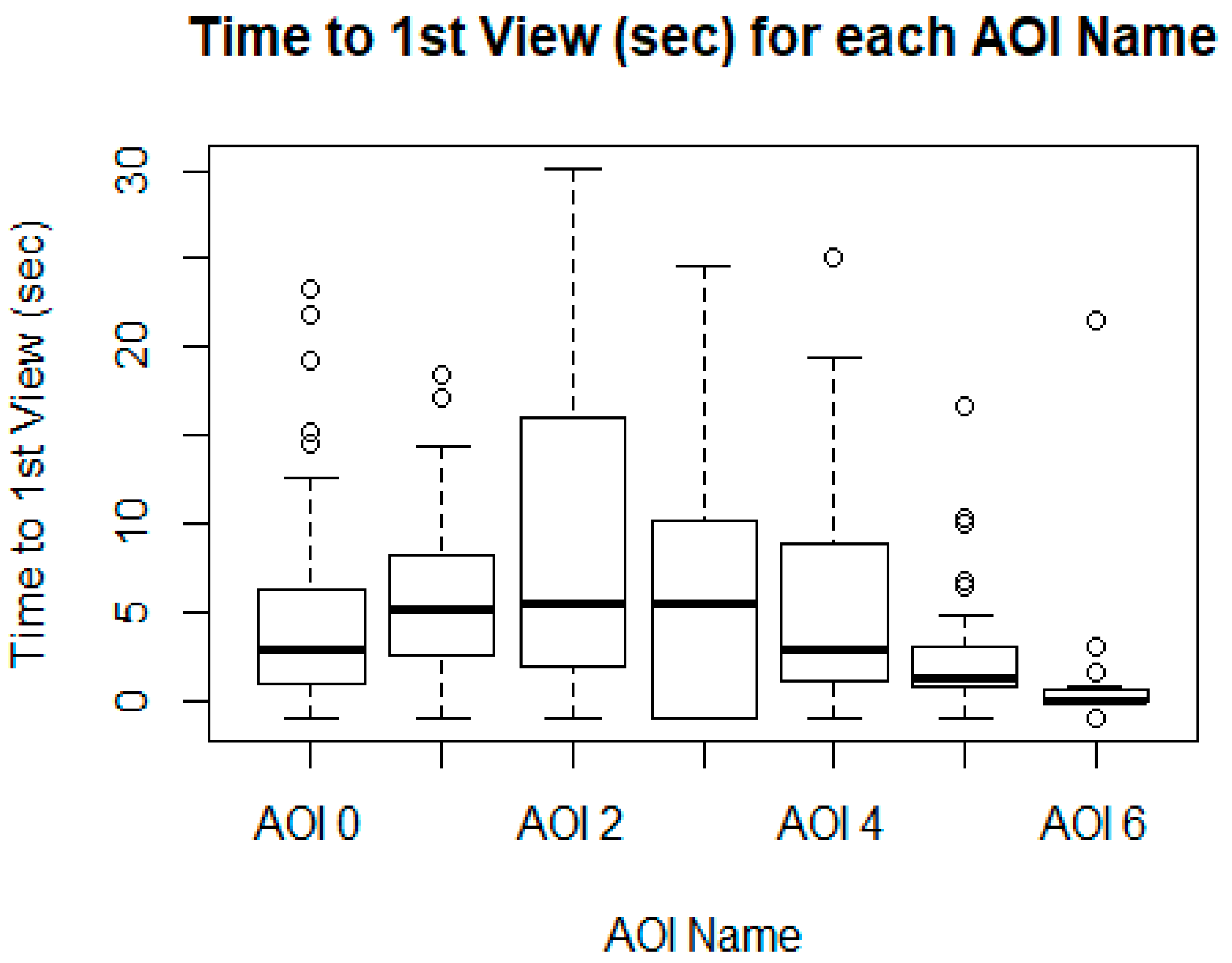 Socsci 09 00162 g005