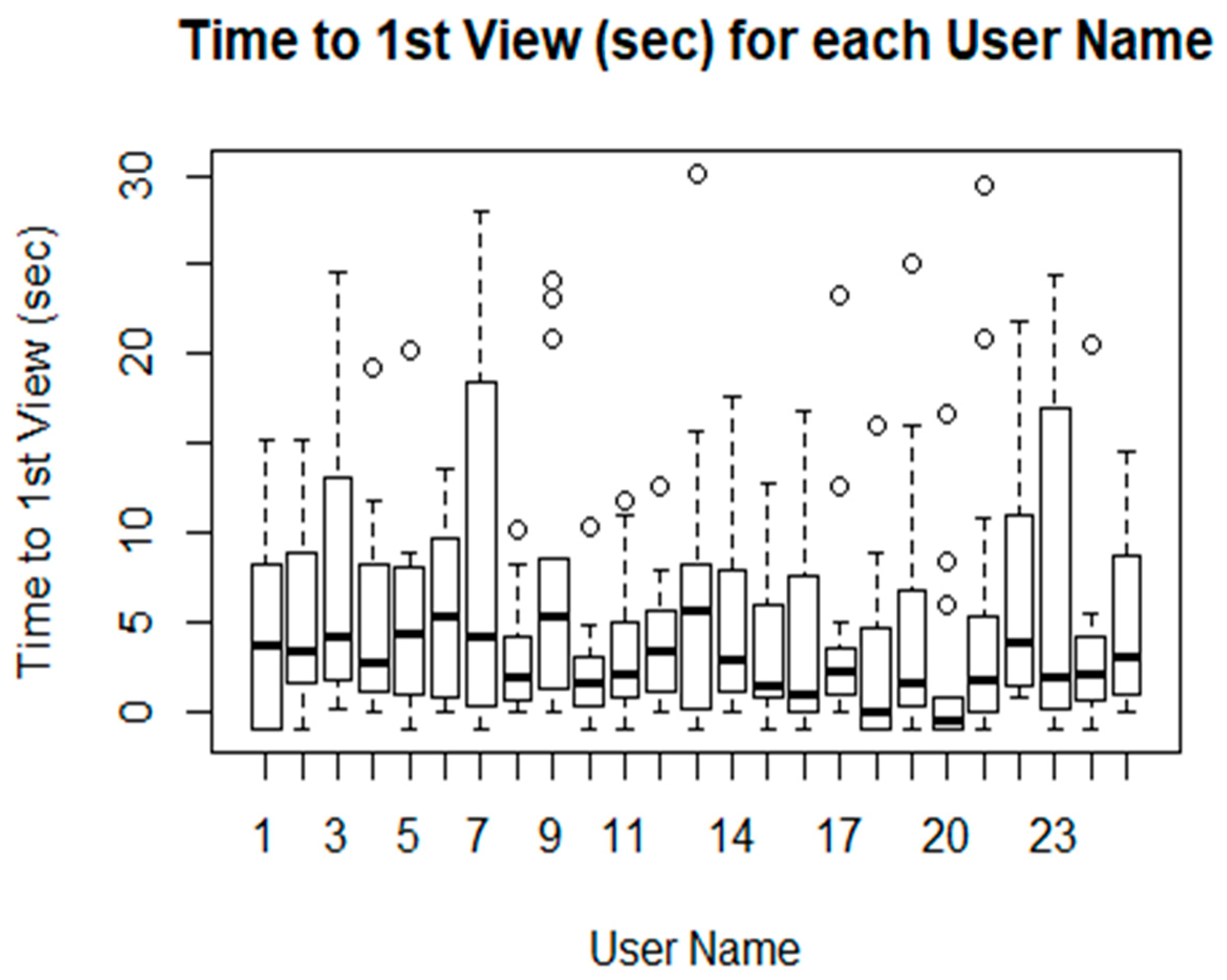 Socsci 09 00162 g006