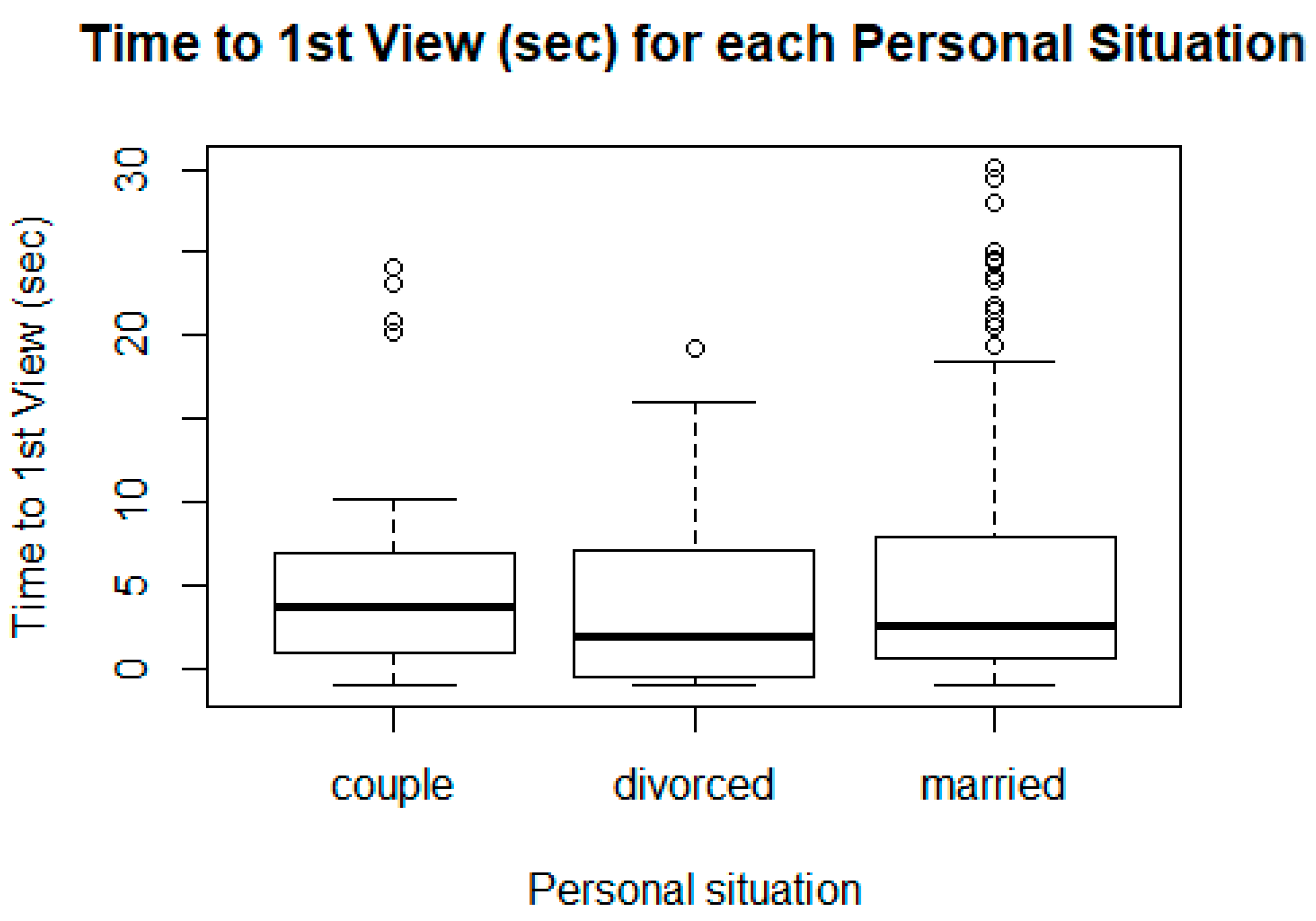 Socsci 09 00162 g009