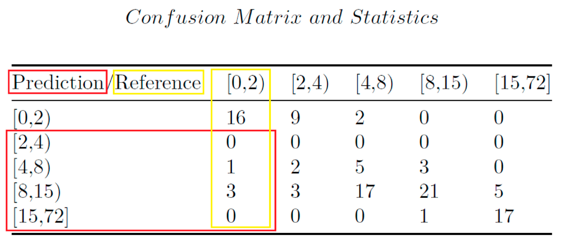 Socsci 09 00162 g016
