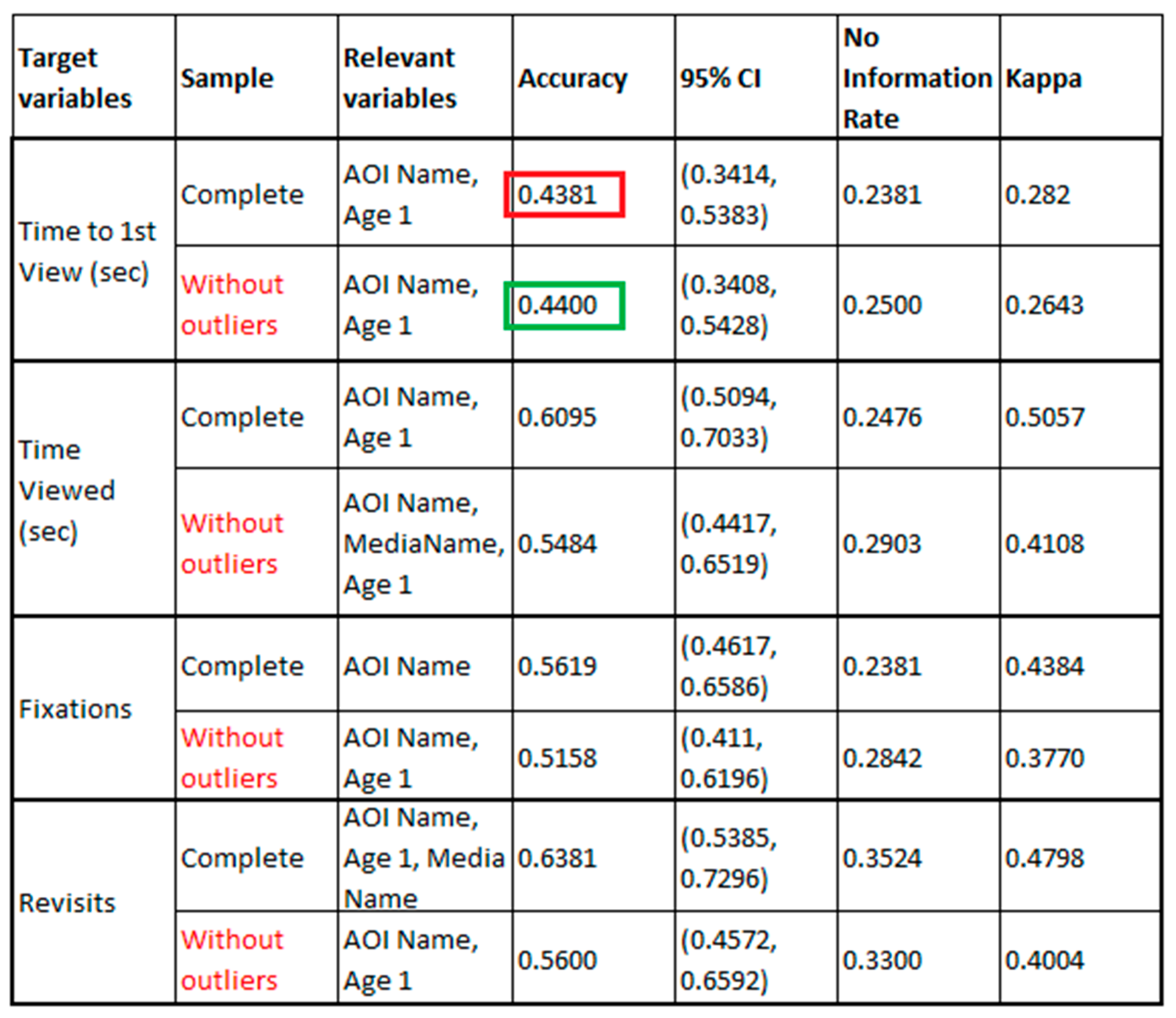 Socsci 09 00162 g017