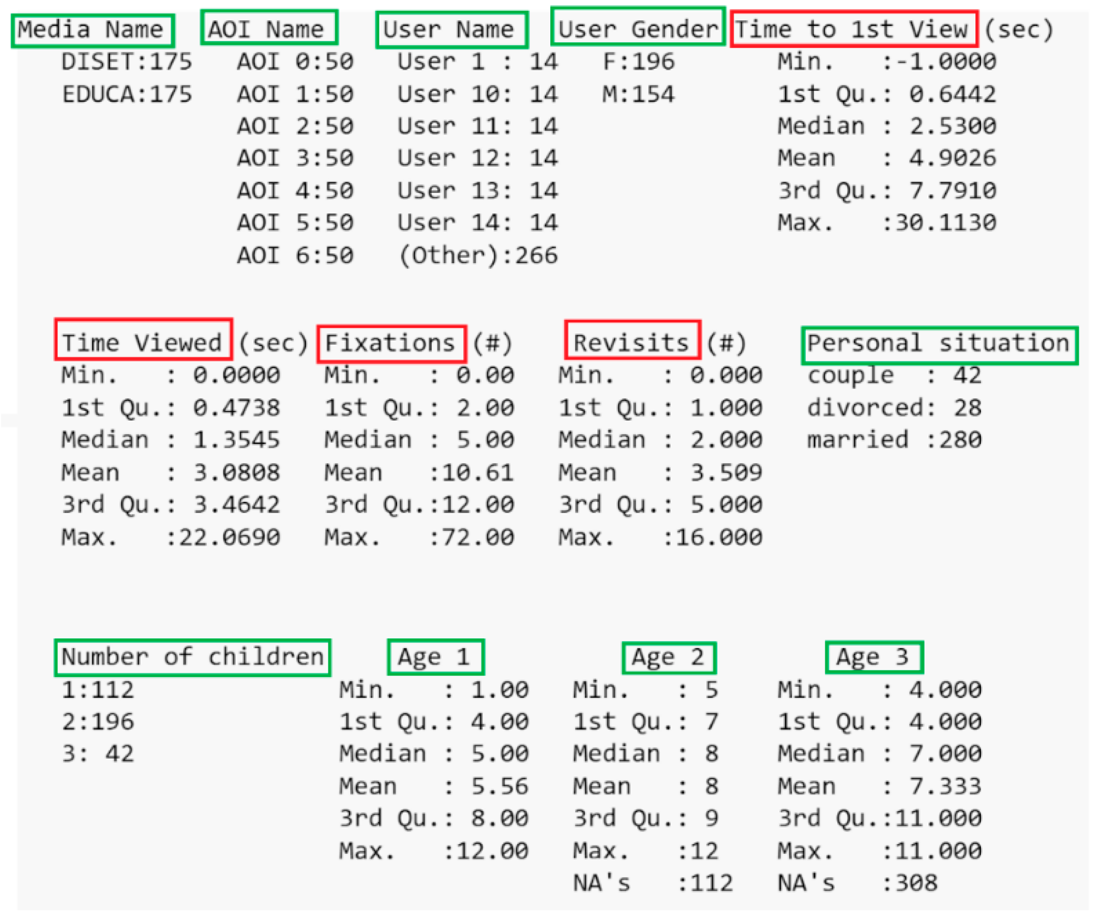 Socsci 09 00162 g019