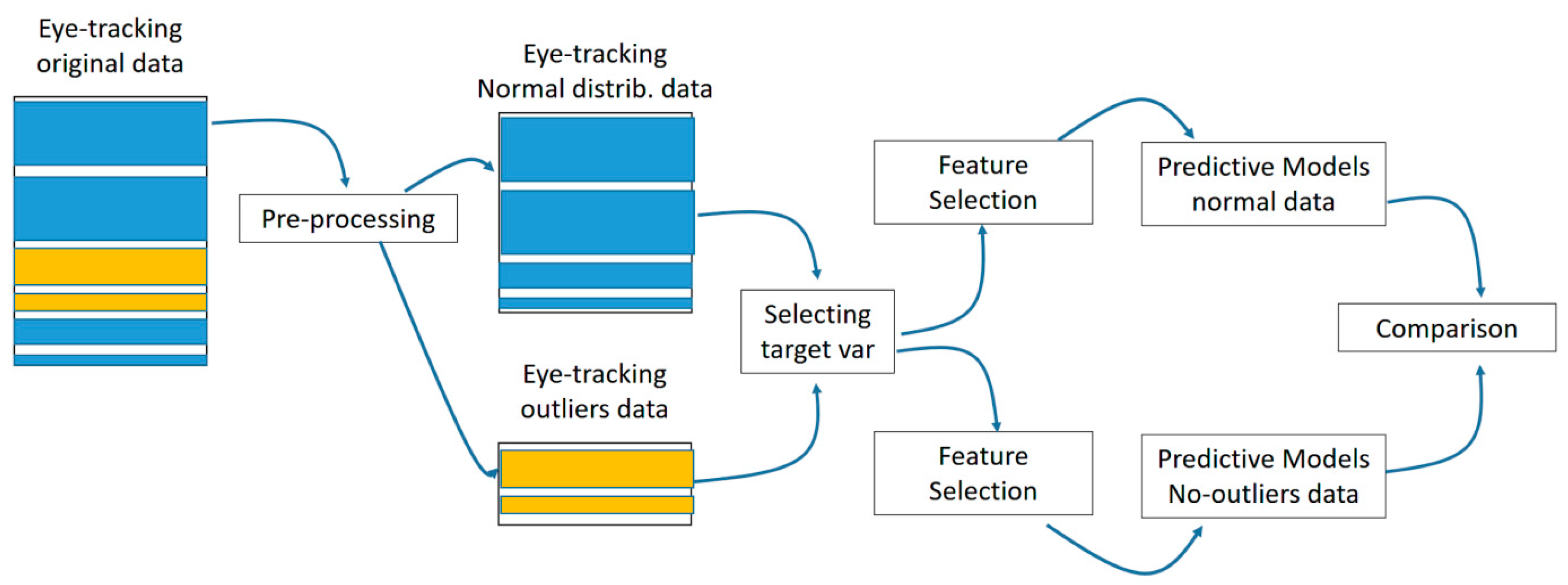 Socsci 09 00162 g021
