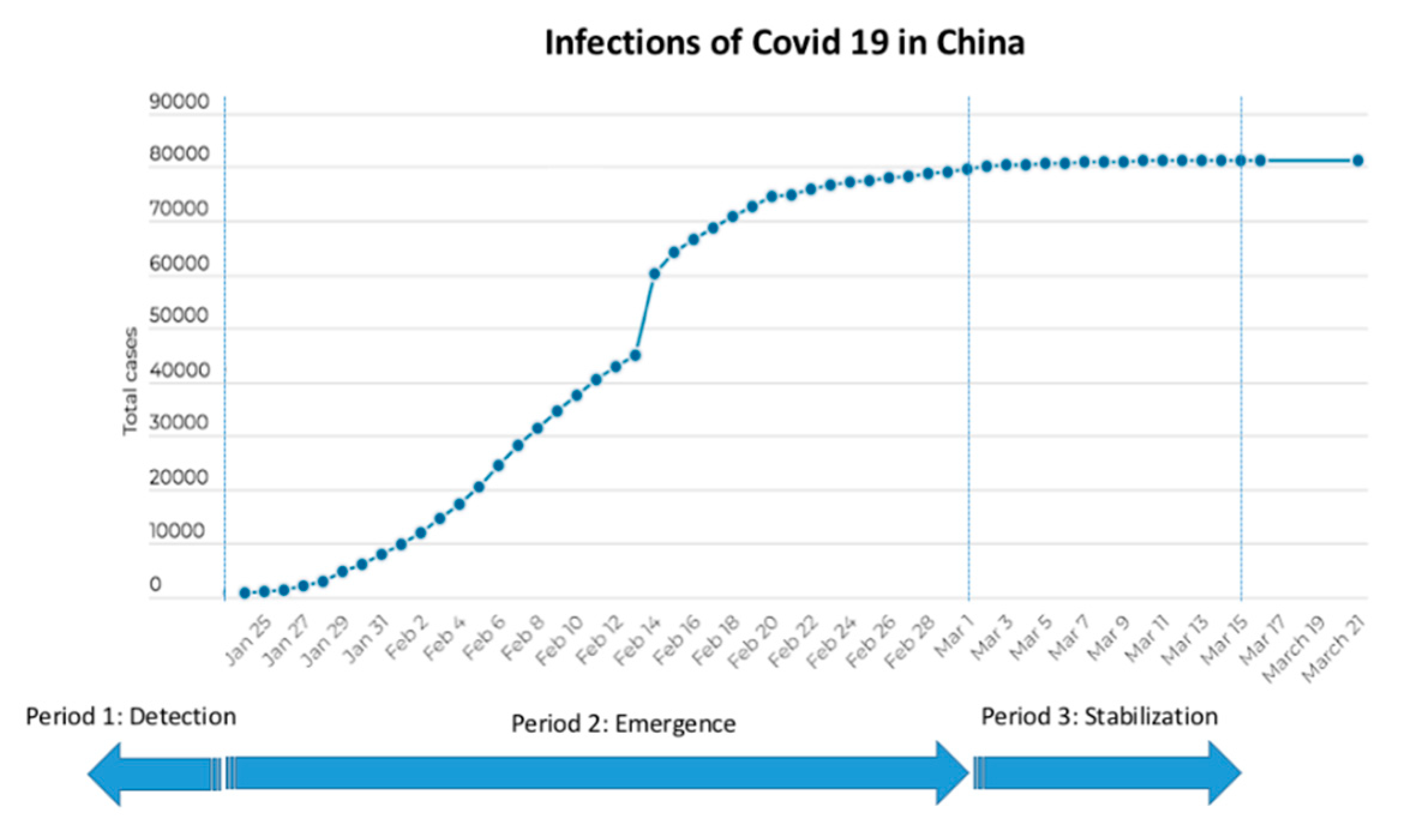 Socsci 09 00167 g001