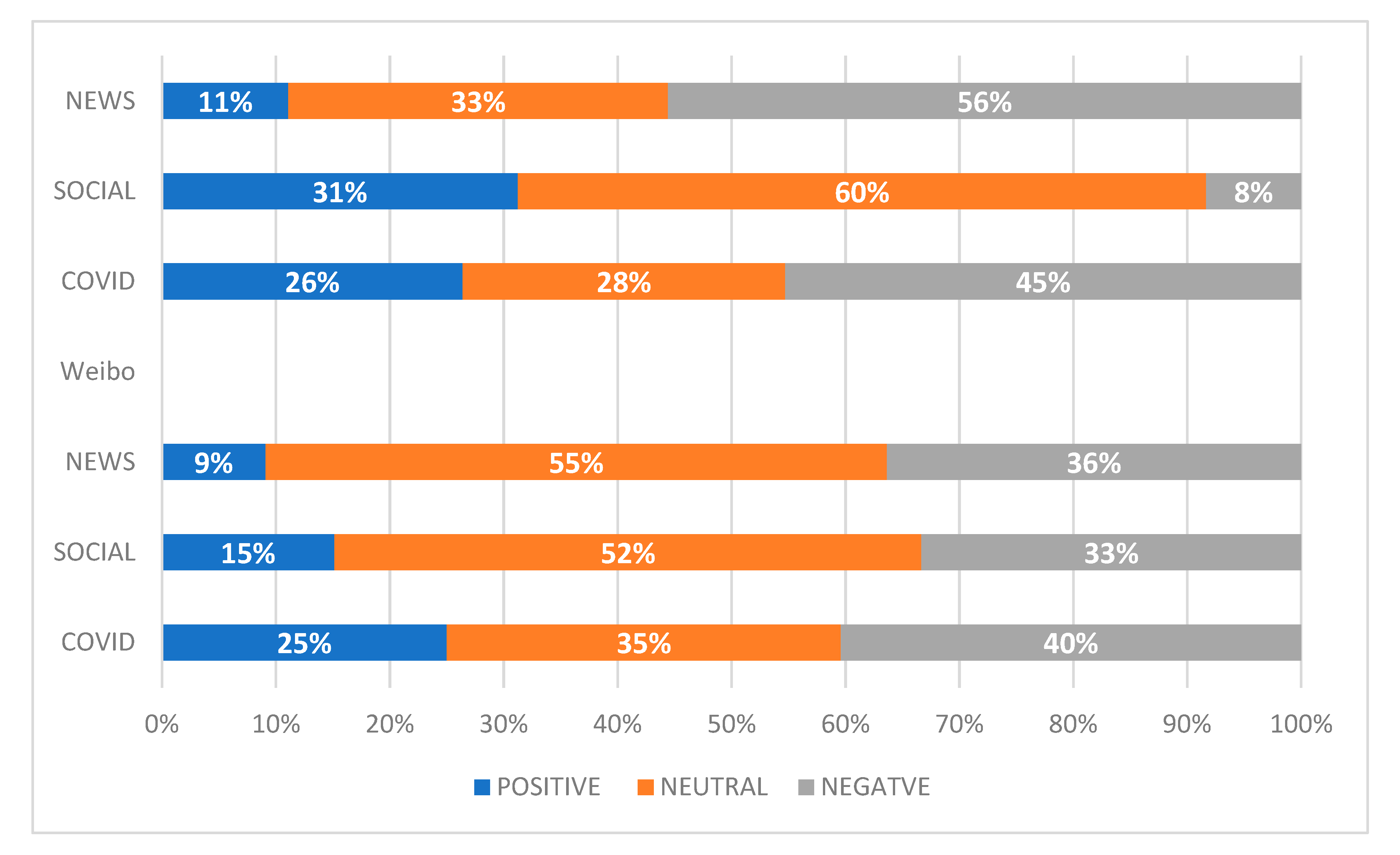 Socsci 09 00167 g004
