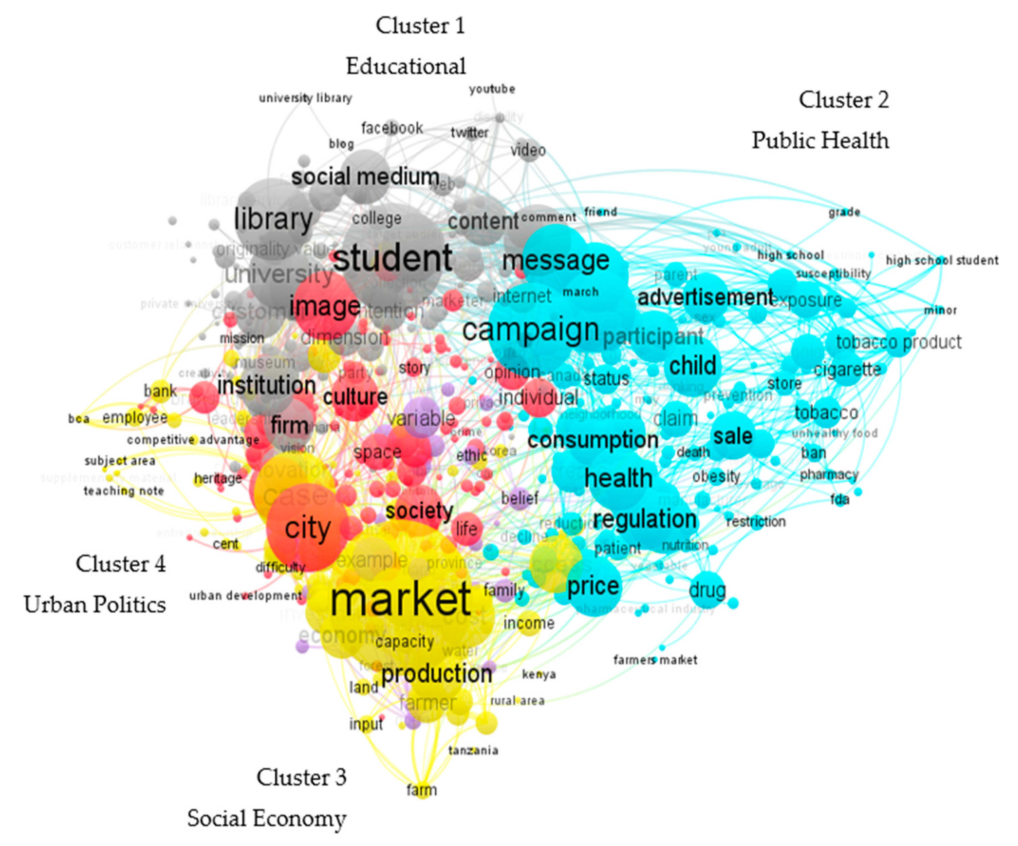 Socsci 09 00168 g010 Socsci 09 00168 g010