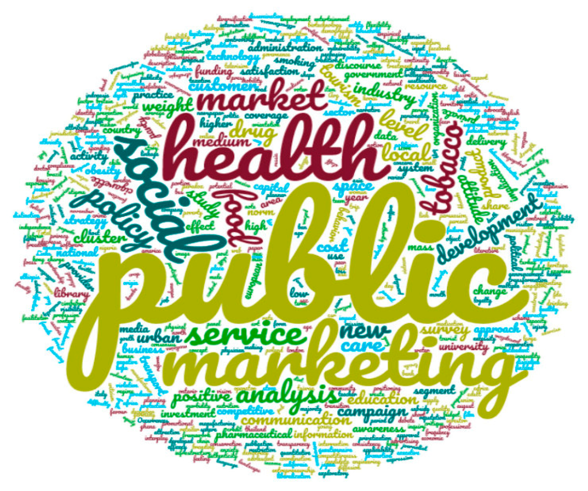 Socsci 09 00168 g012 Socsci 09 00168 g012