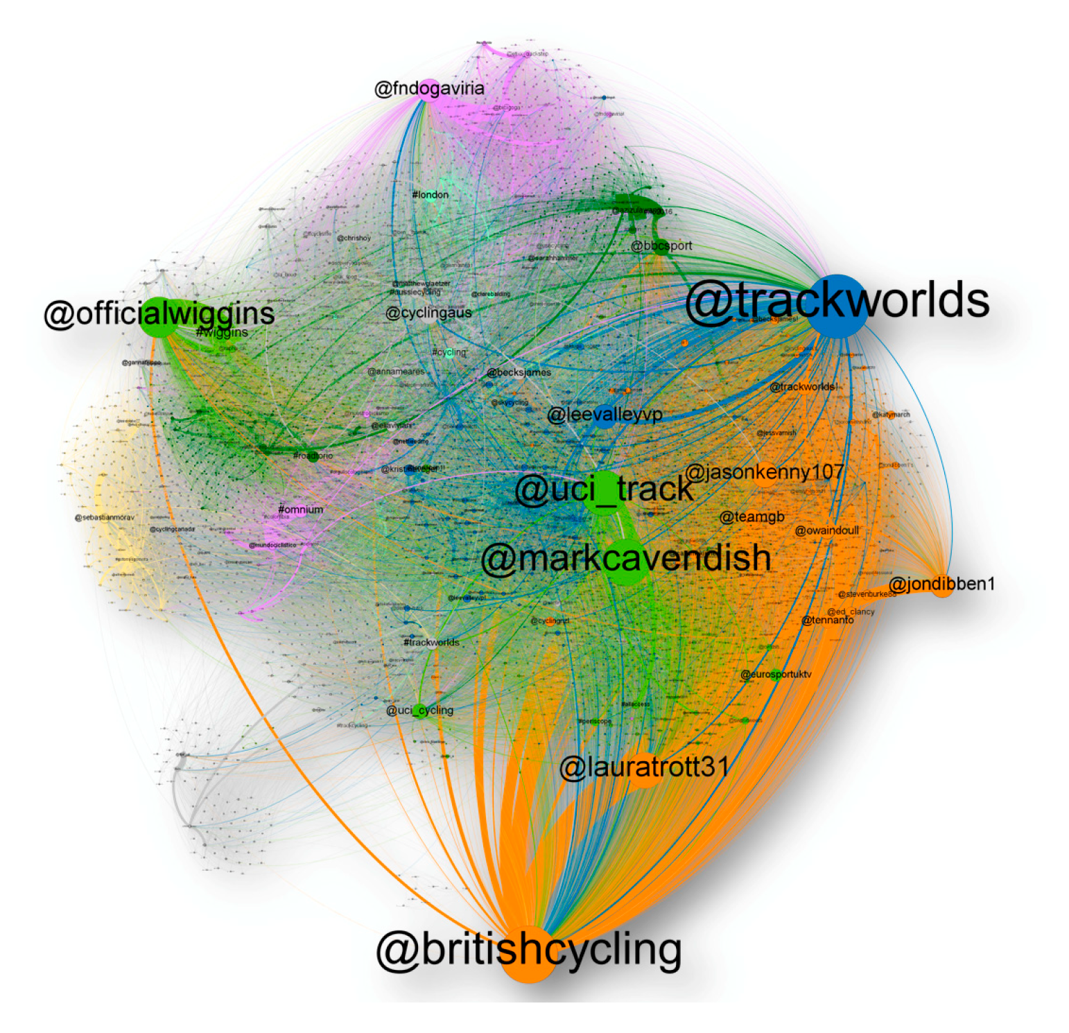 Socsci 09 00169 g002 Socsci 09 00169 g002