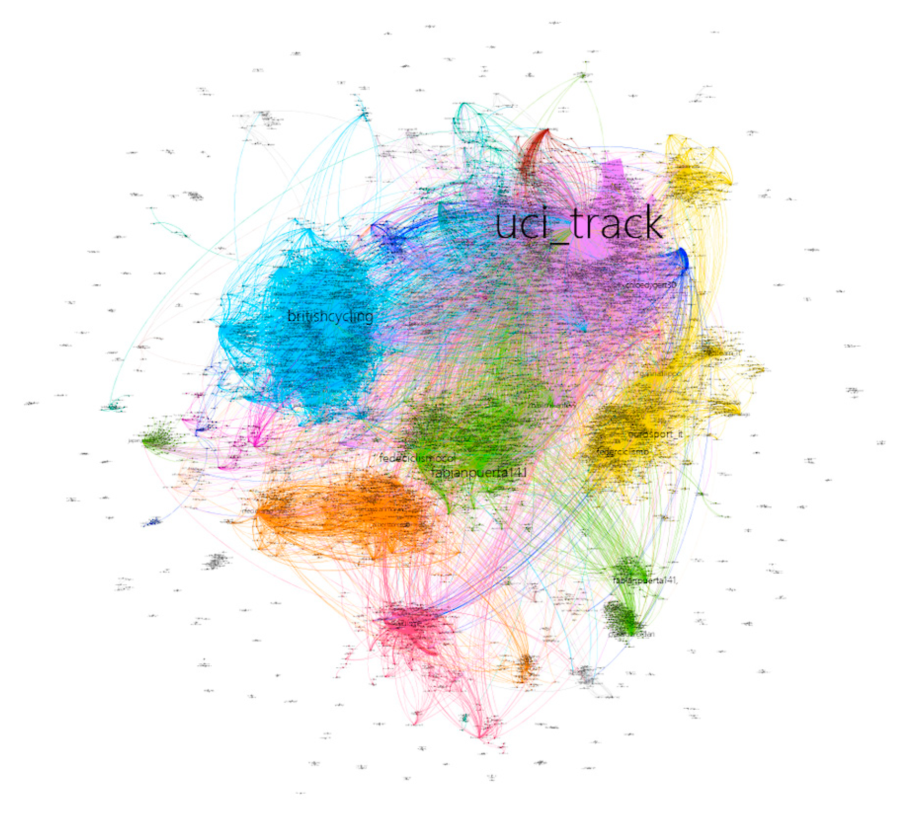 Socsci 09 00169 g003 Socsci 09 00169 g003