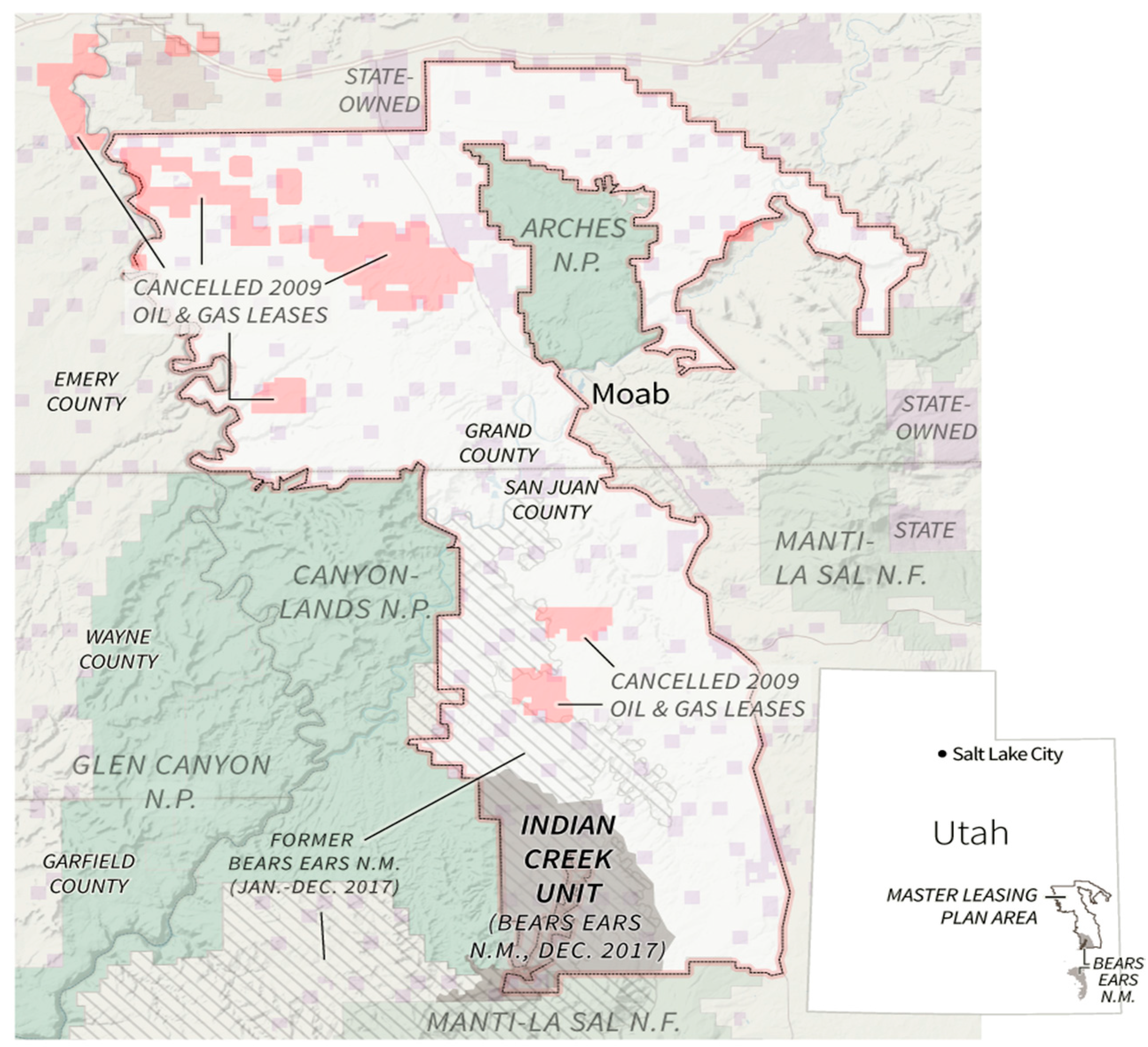 Socsci 09 00179 g002