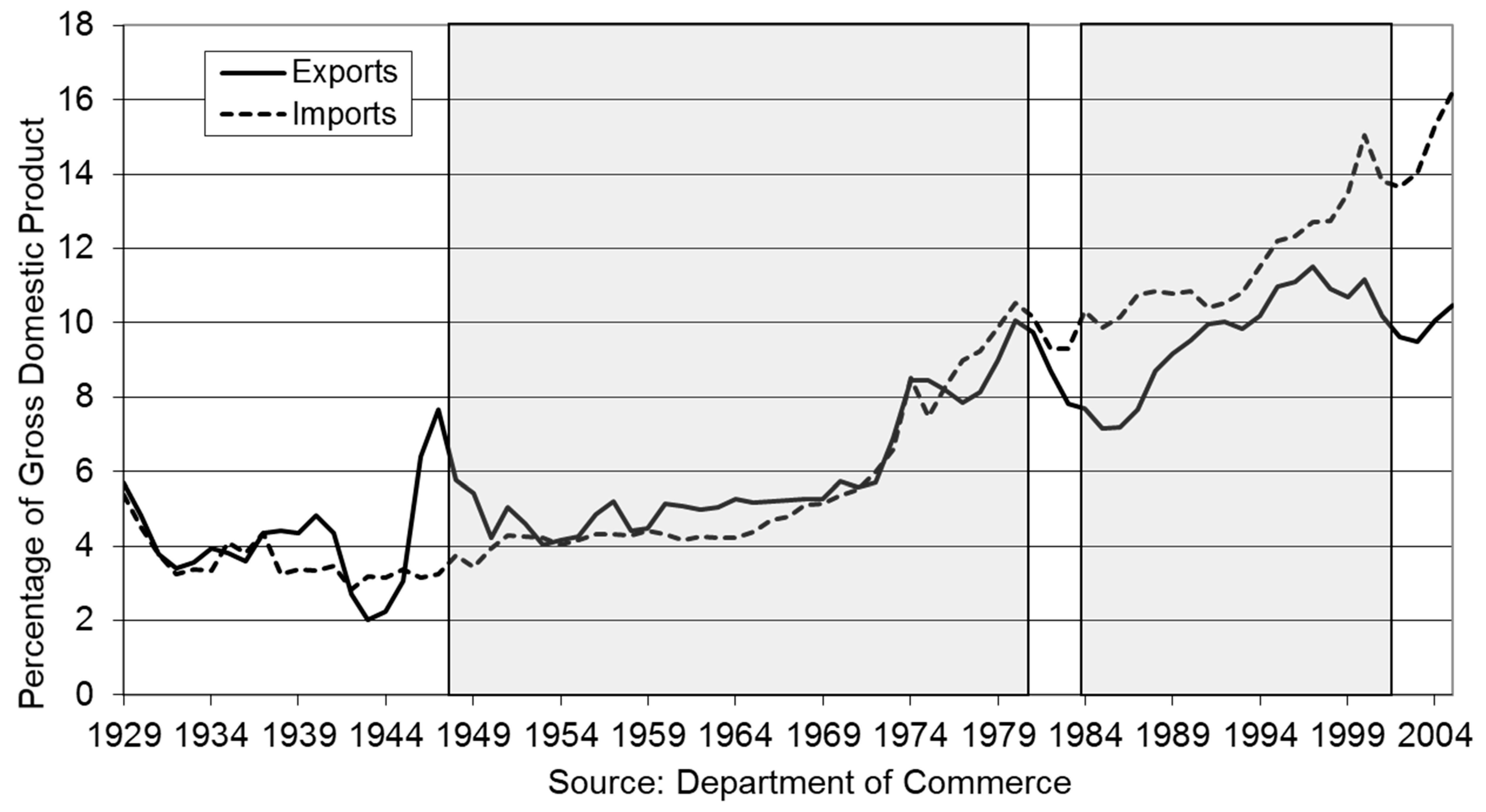 Socsci 09 00198 g001