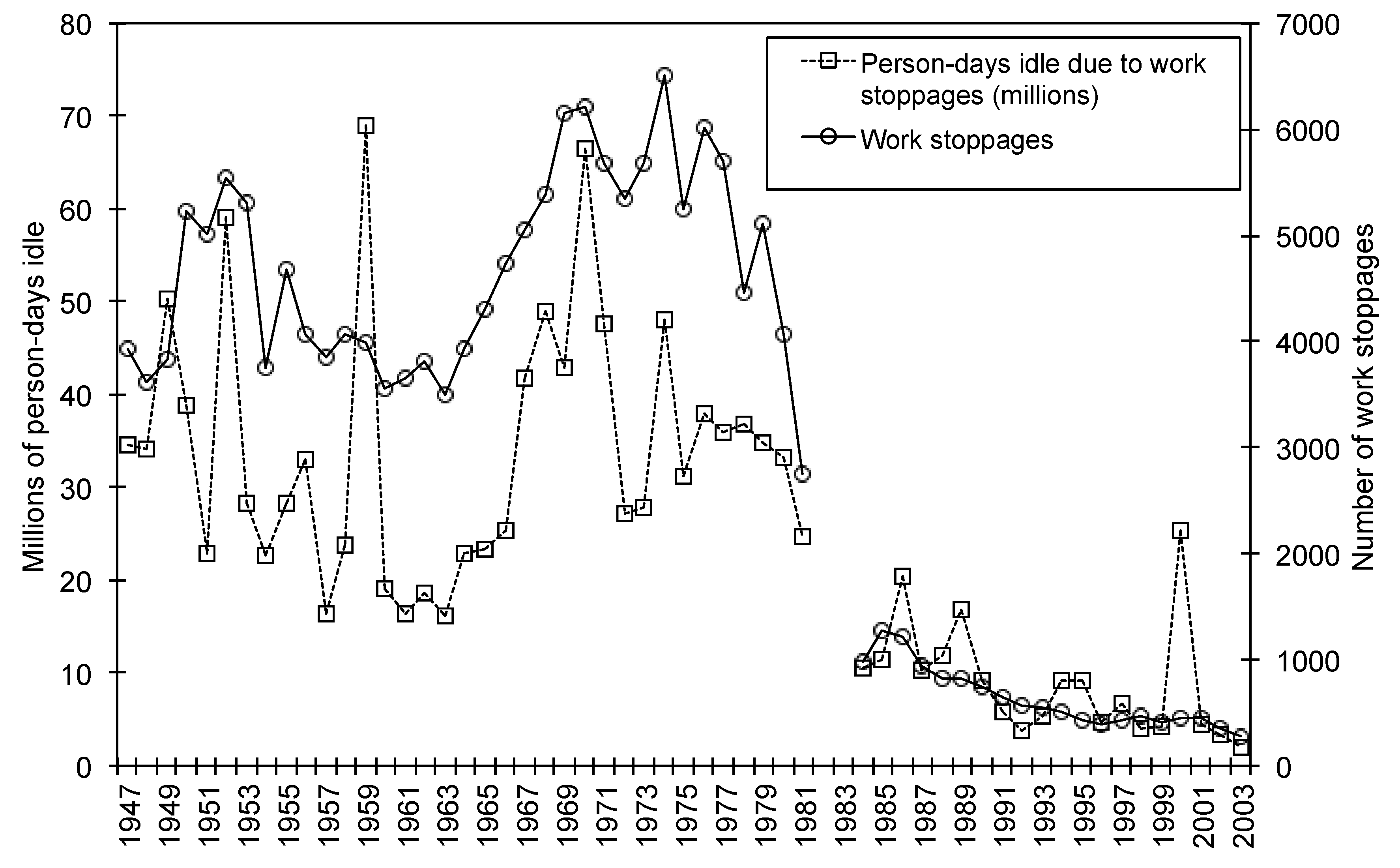 Socsci 09 00198 g002