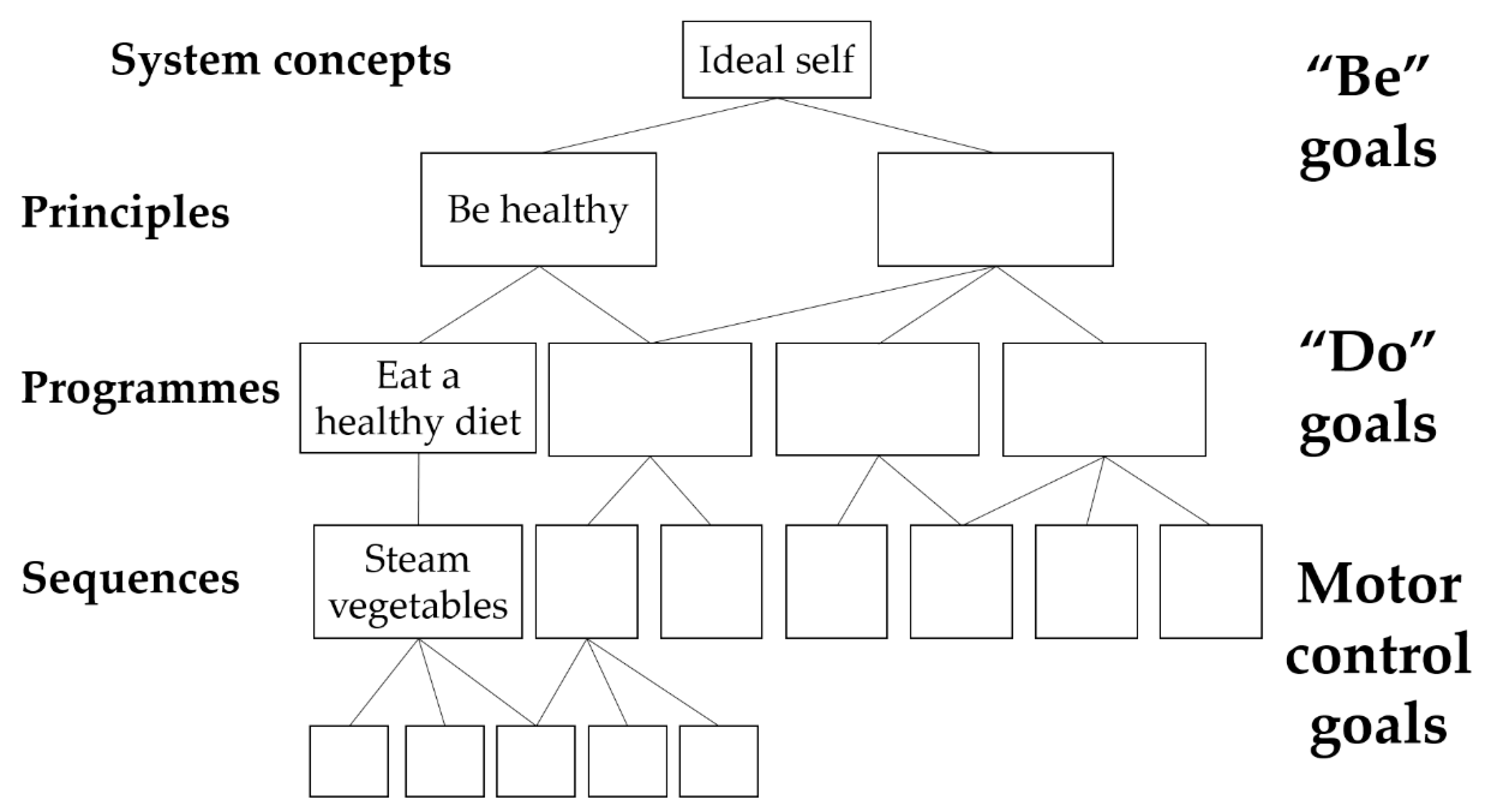 Socsci 09 00200 g001