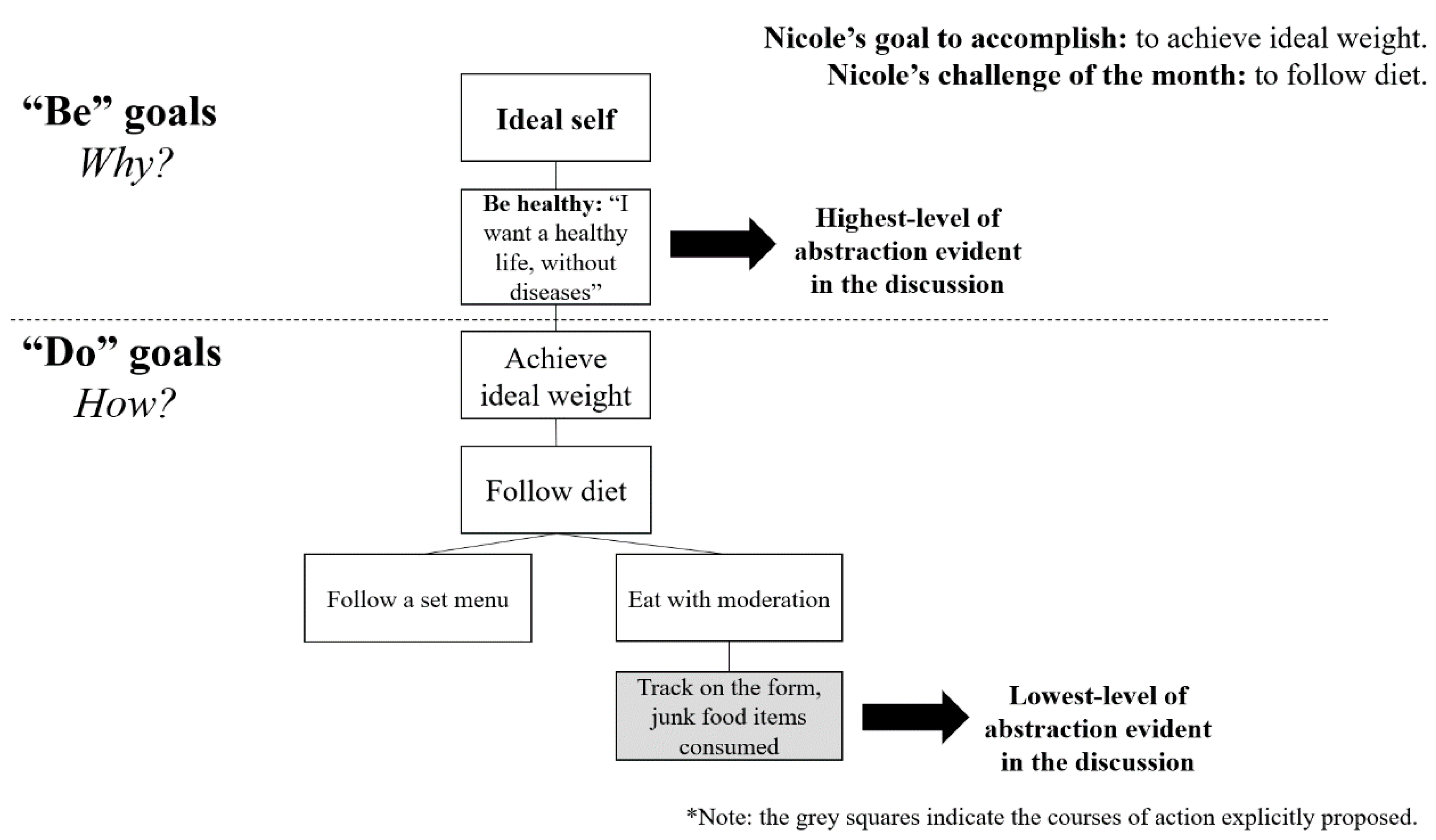 Socsci 09 00200 g004