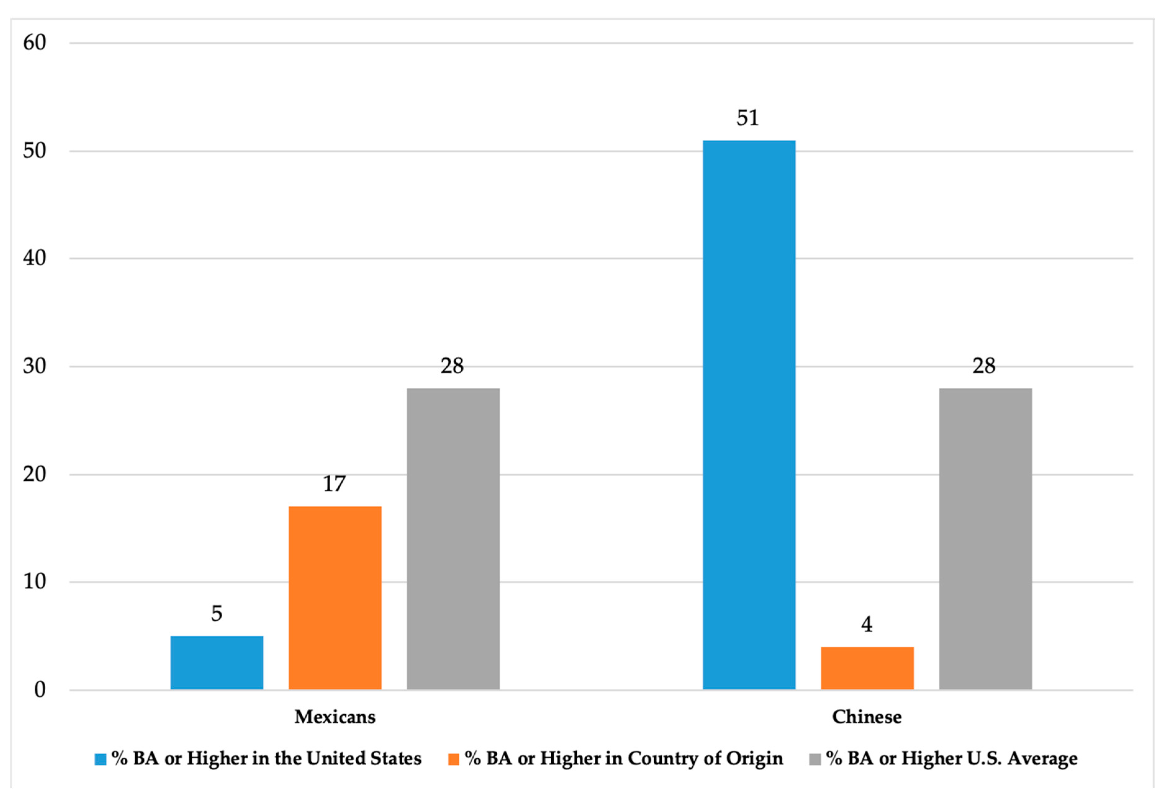 Socsci 09 00216 g001