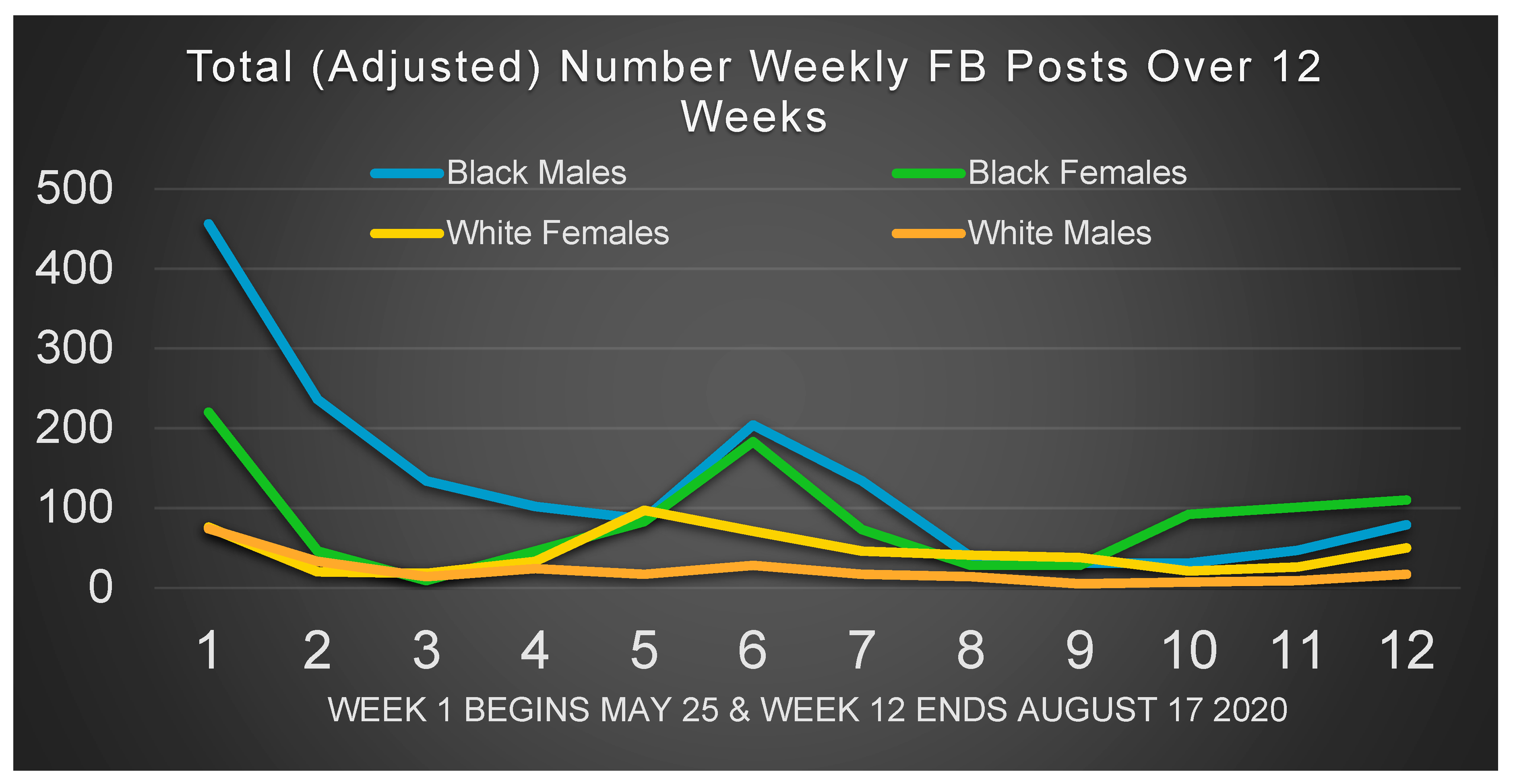 Socsci 09 00231 g001