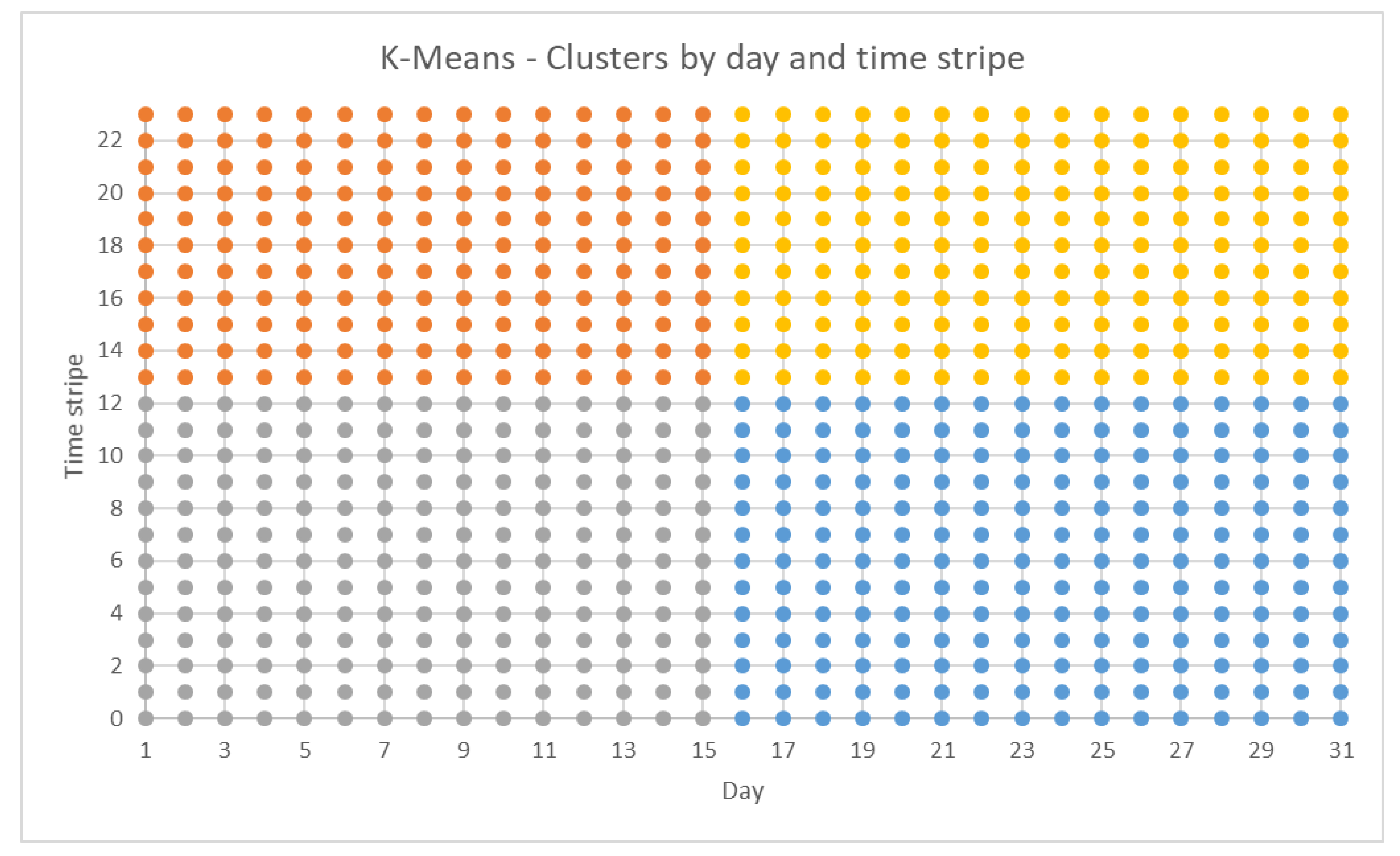 Socsci 10 00004 g005