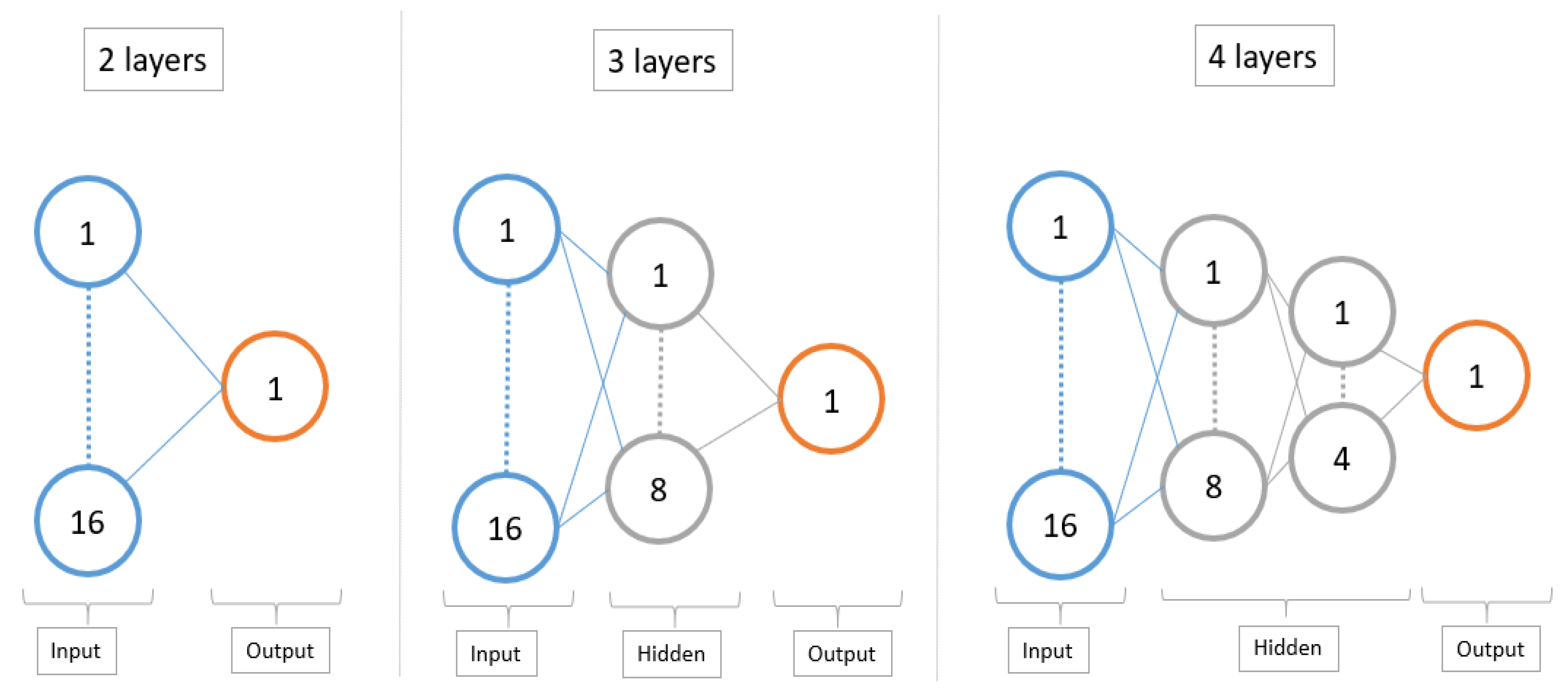 Socsci 10 00004 g008