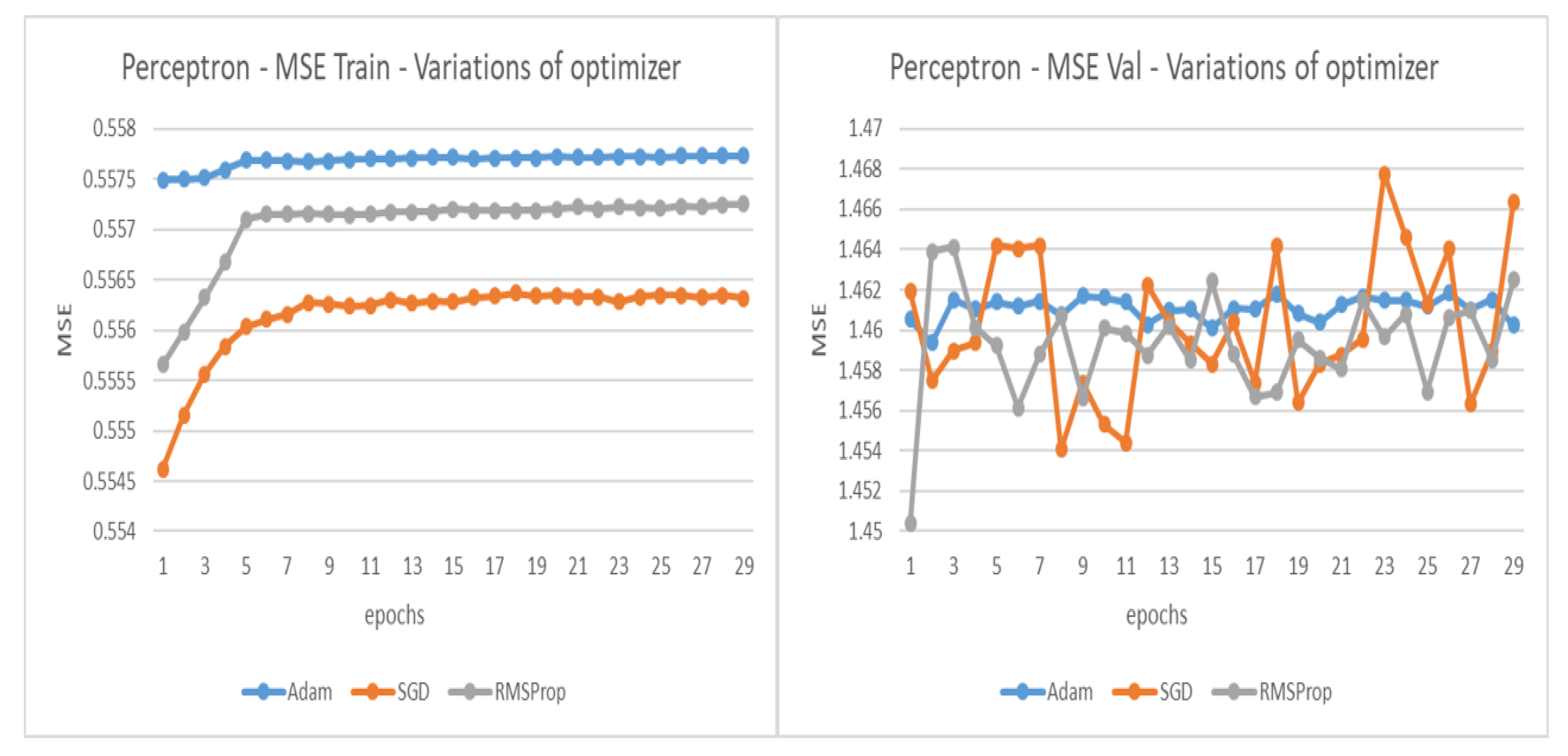 Socsci 10 00004 g013