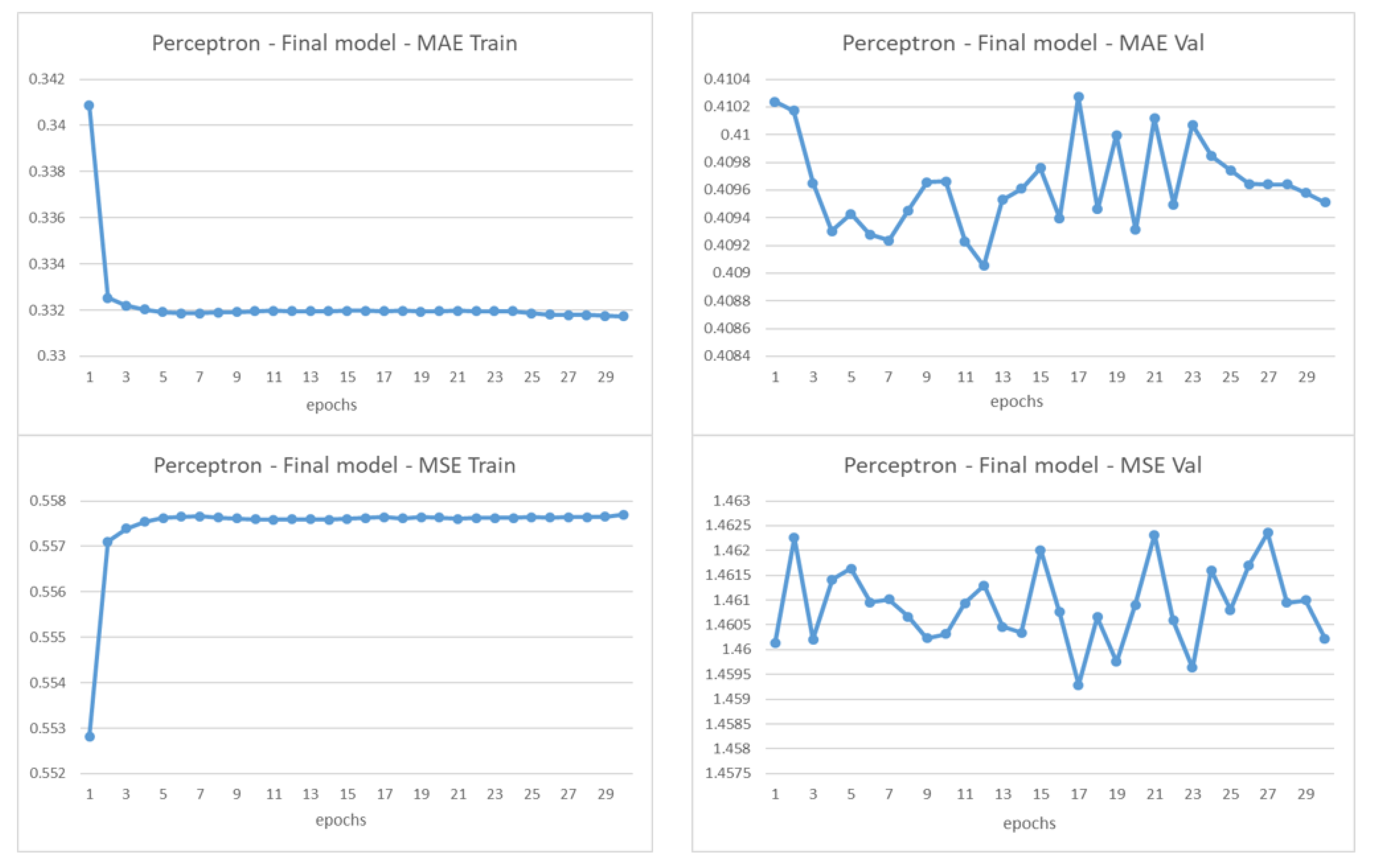 Socsci 10 00004 g015