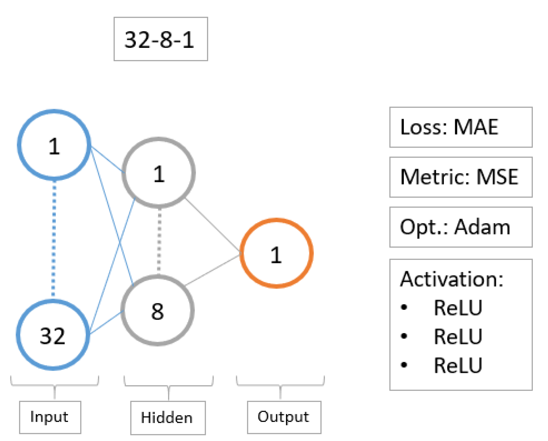 Socsci 10 00004 g016