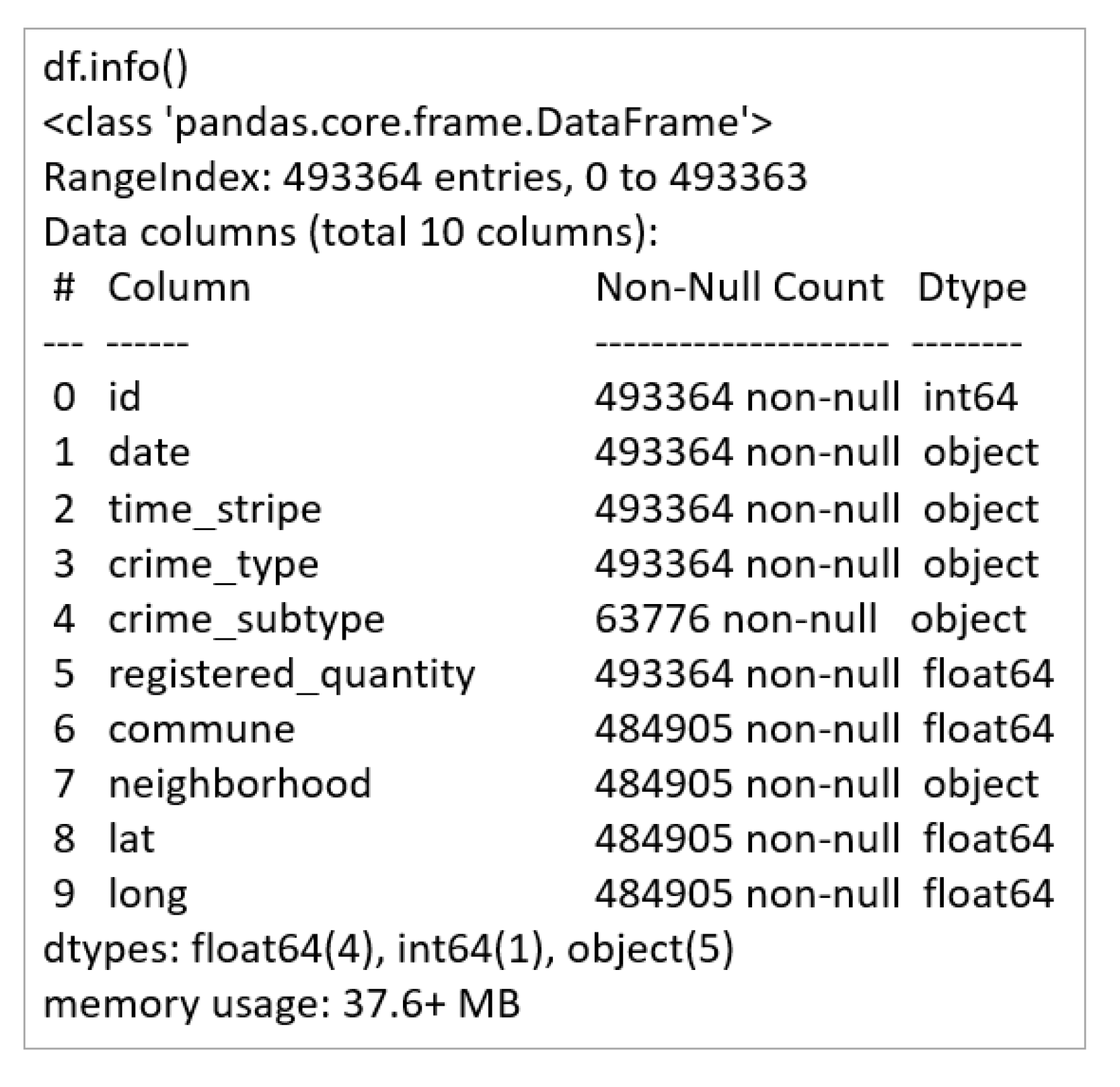Socsci 10 00004 g0a1
