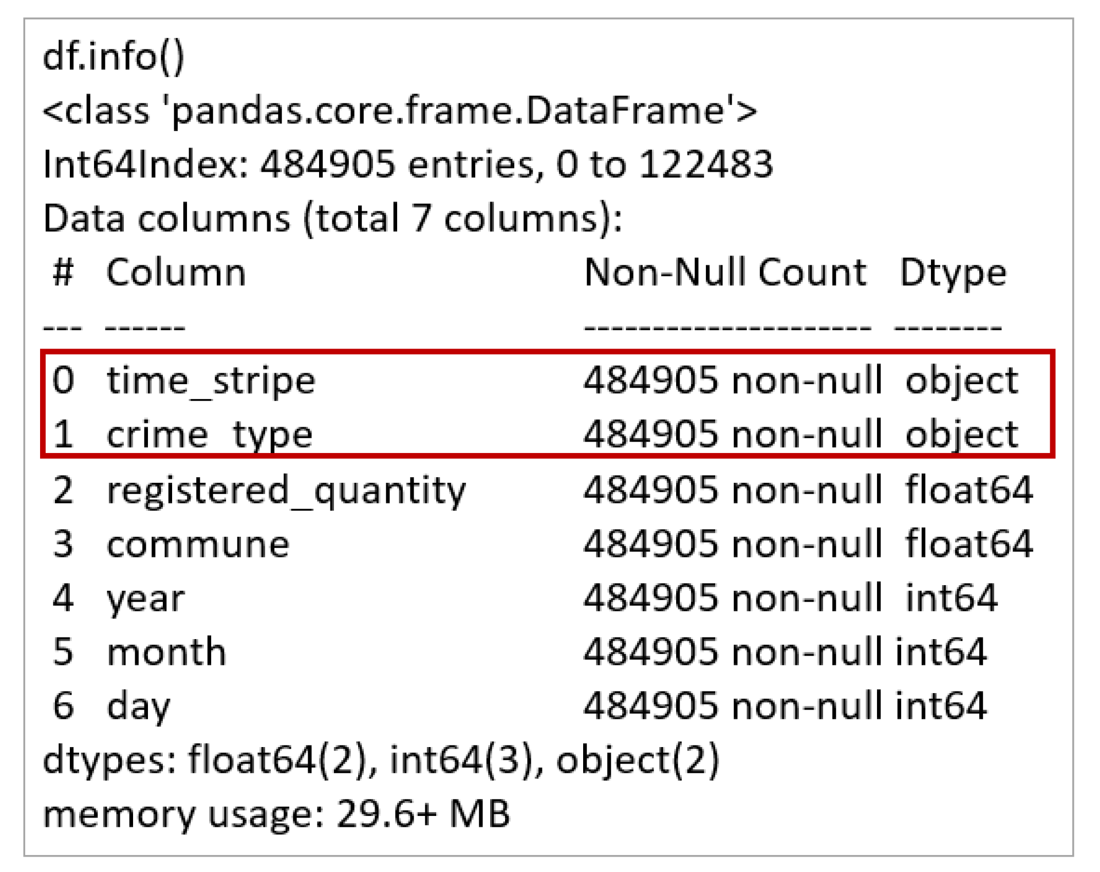 Socsci 10 00004 g0a2