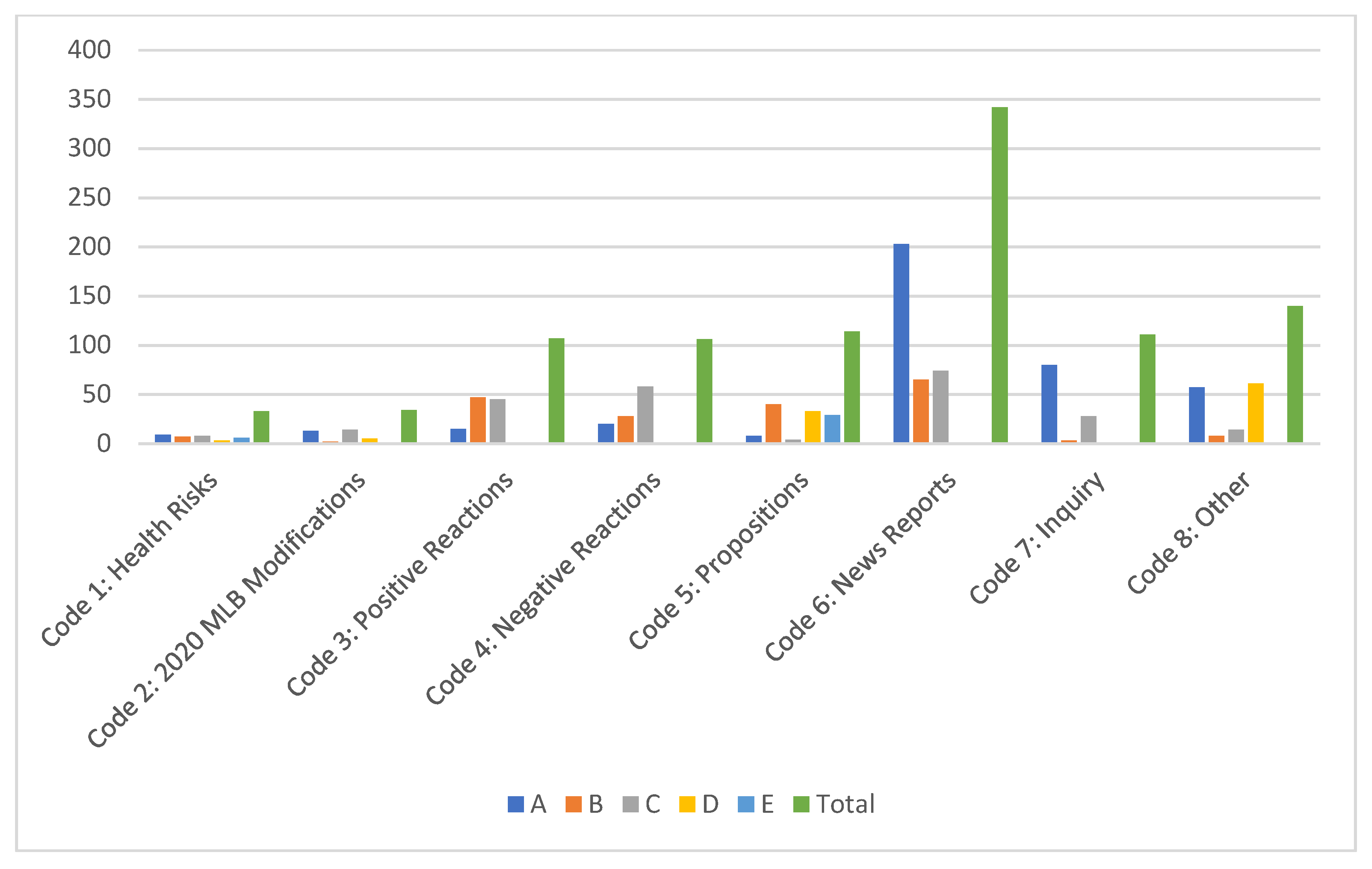 Socsci 10 00005 g001