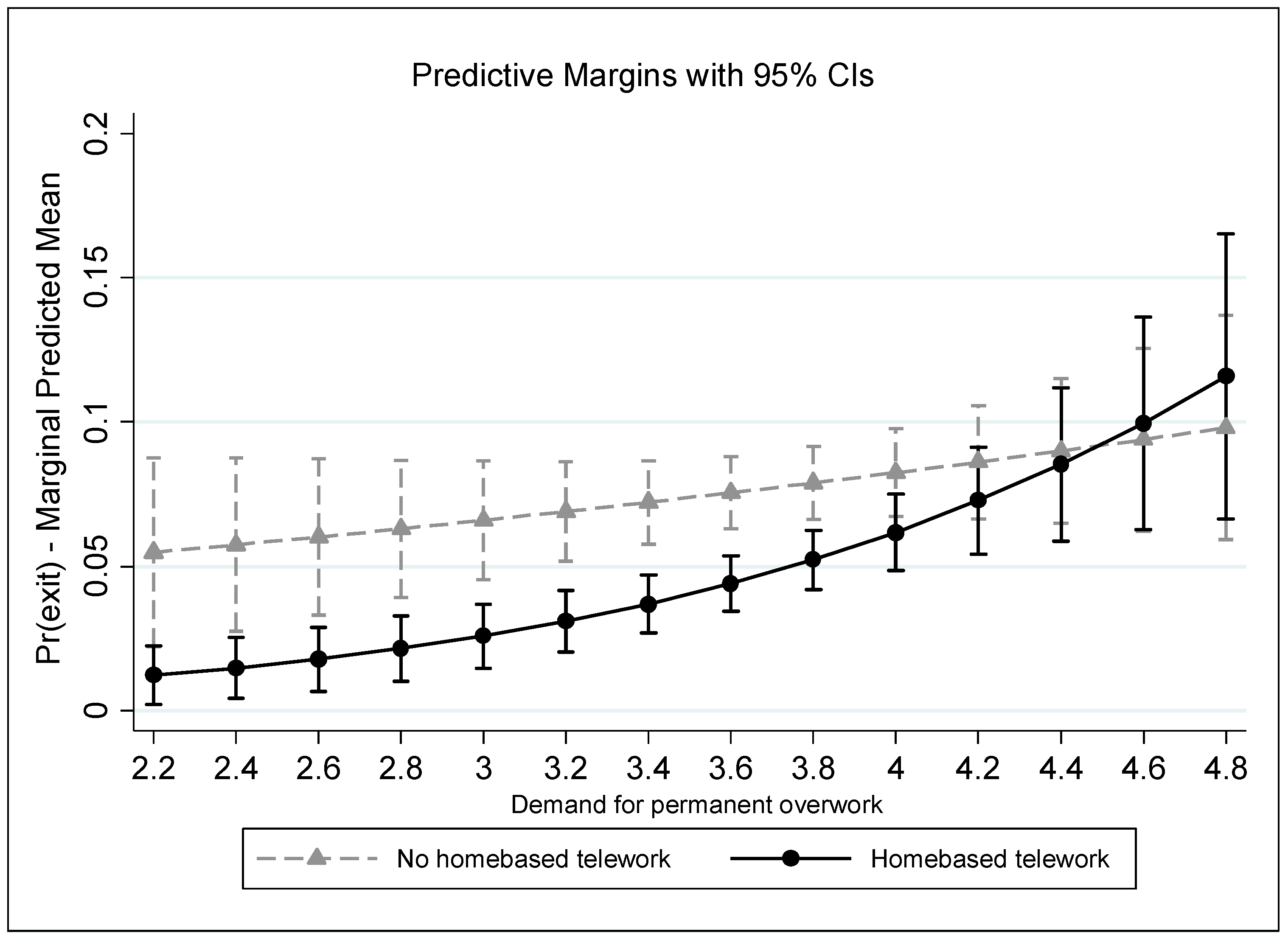Socsci 10 00009 g001 Socsci 10 00009 g001