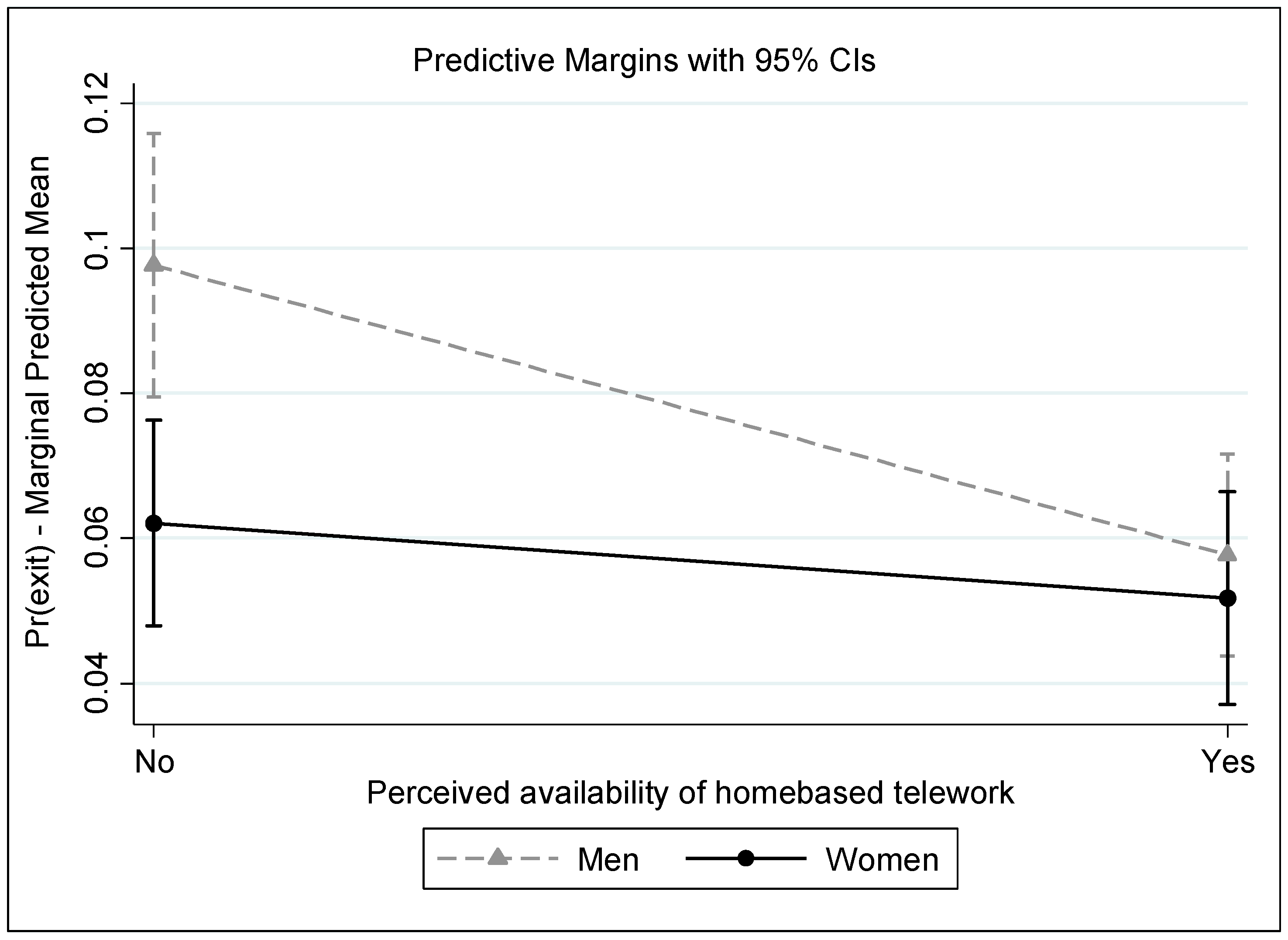 Socsci 10 00009 g002 Socsci 10 00009 g002