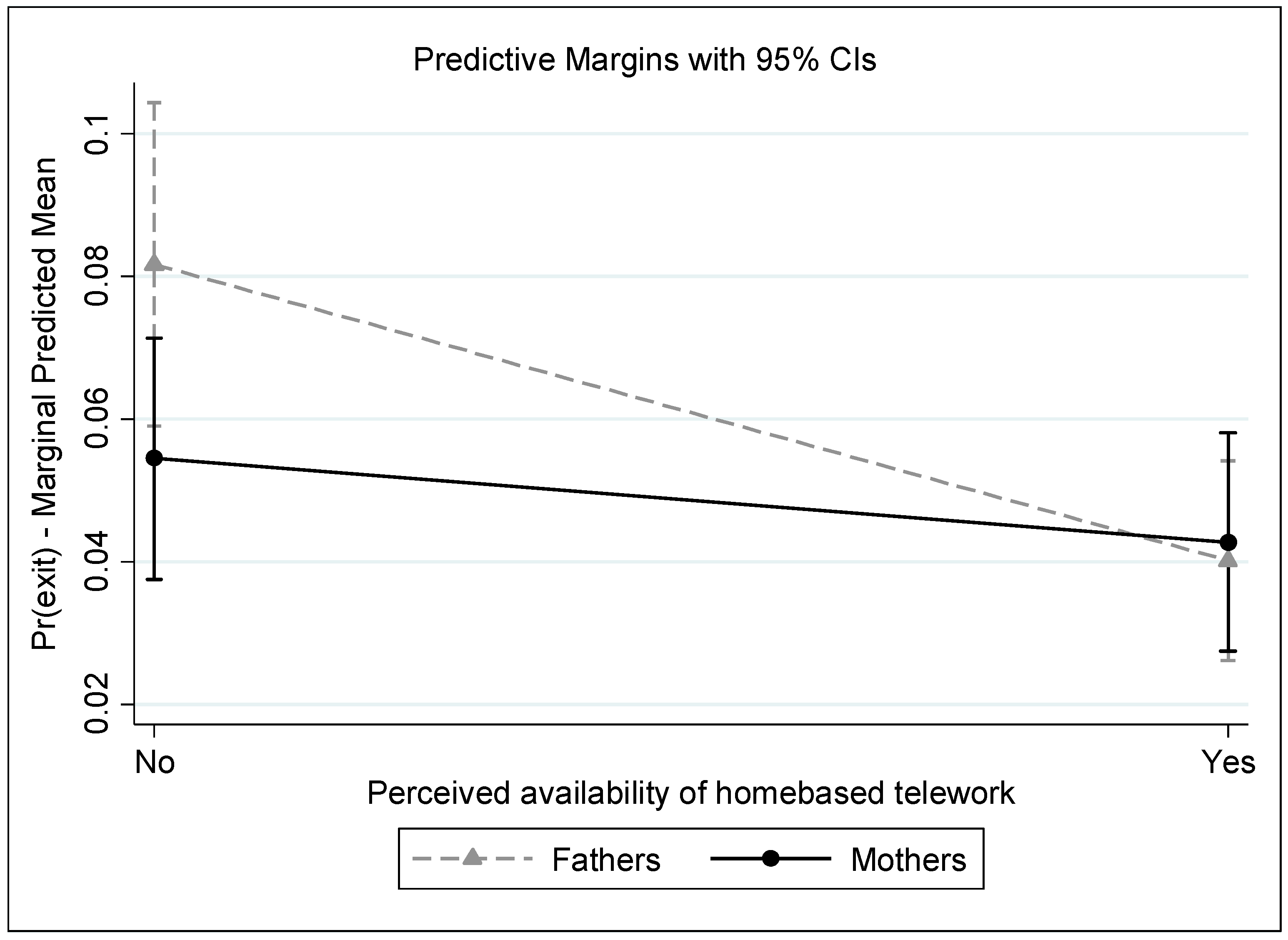 Socsci 10 00009 g003 Socsci 10 00009 g003