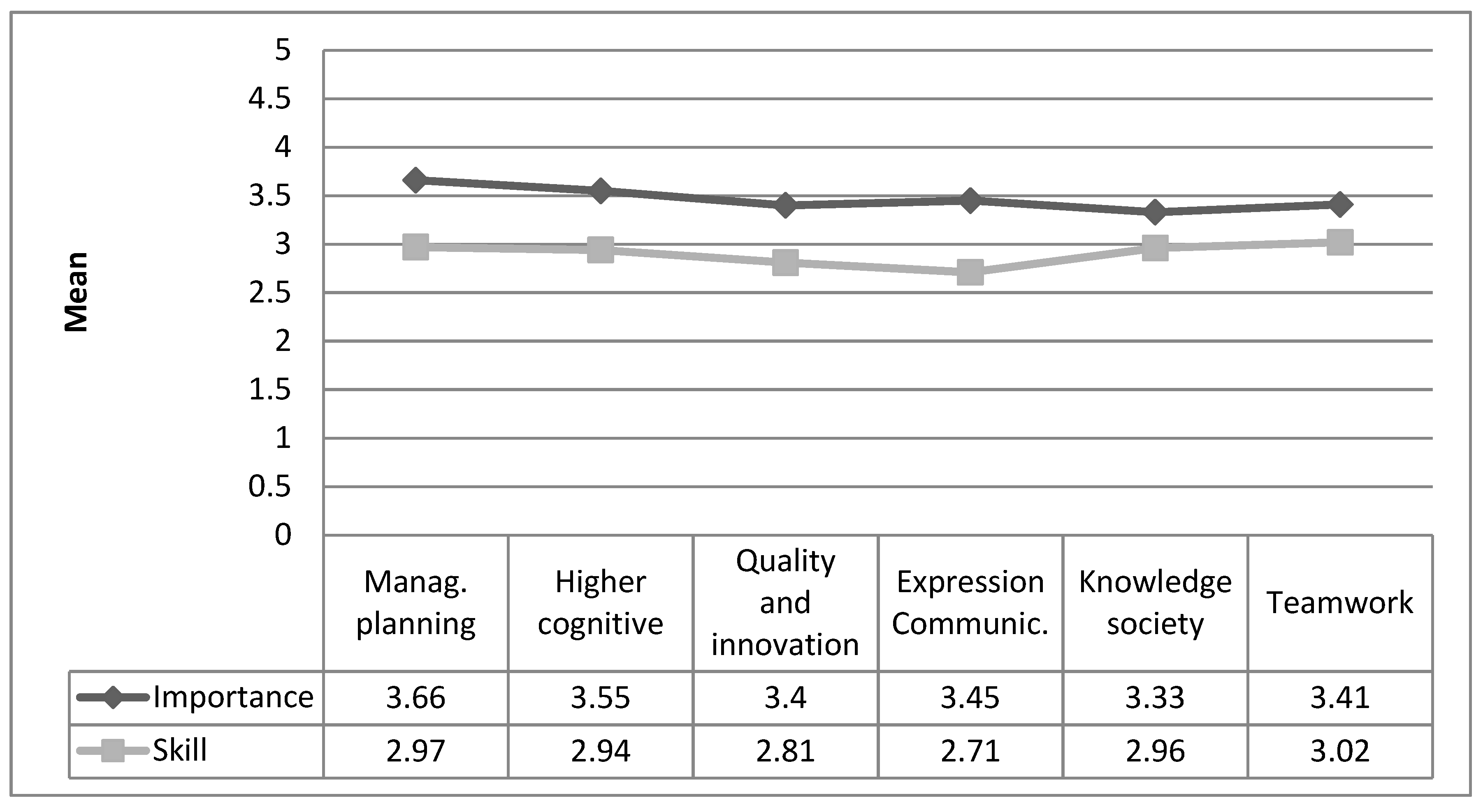 Socsci 10 00034 g001